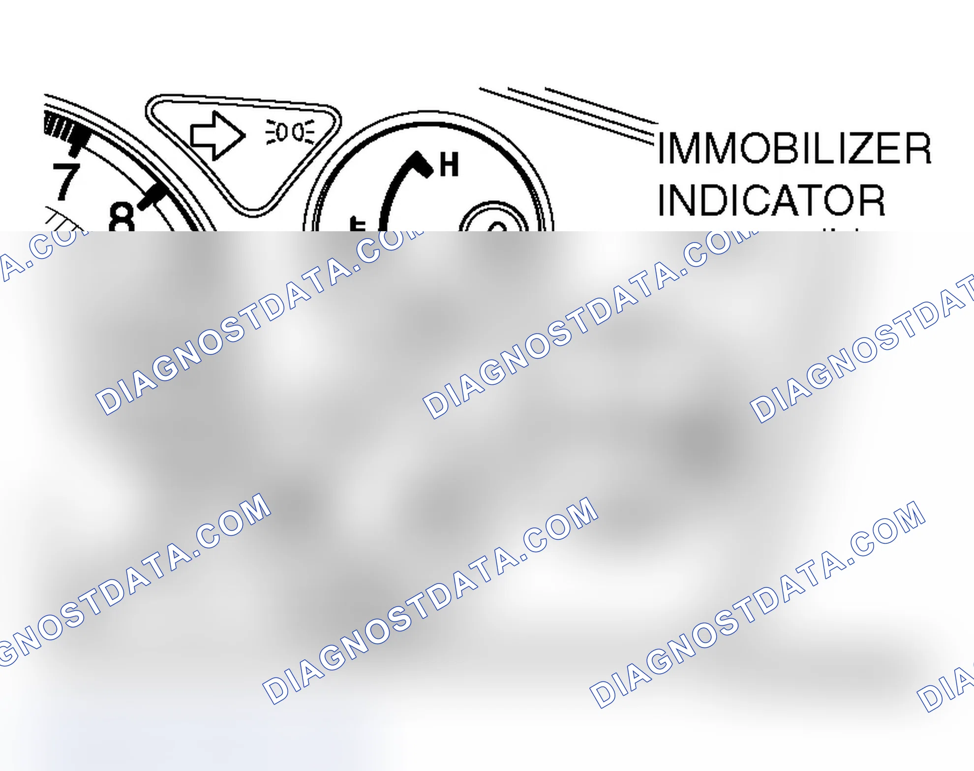 Scheme 247: REGISTRATION OF ADDITIONAL KEY(S) WITHOUT USING THE SCAN TOOL