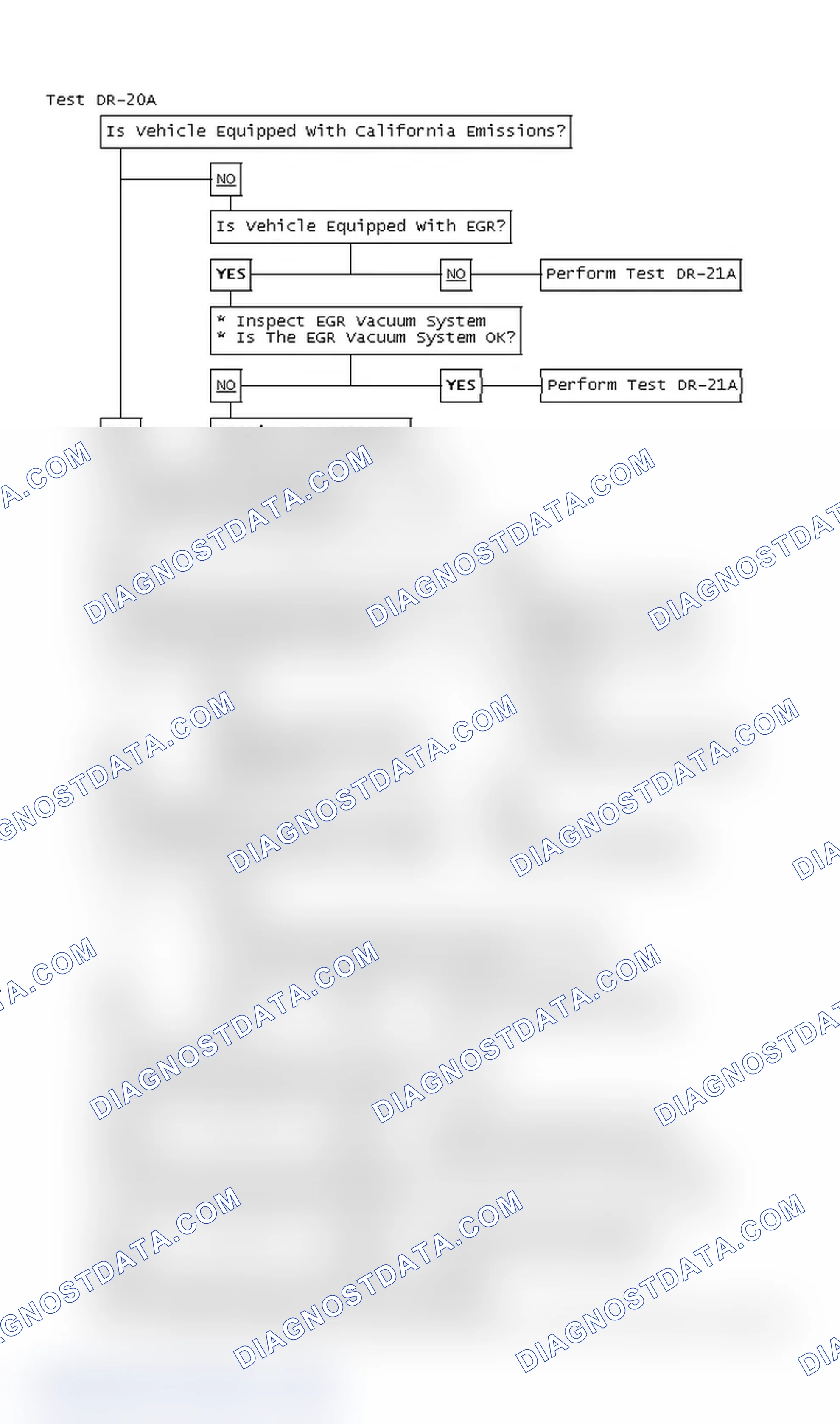 Scheme 153: Test DR-20A