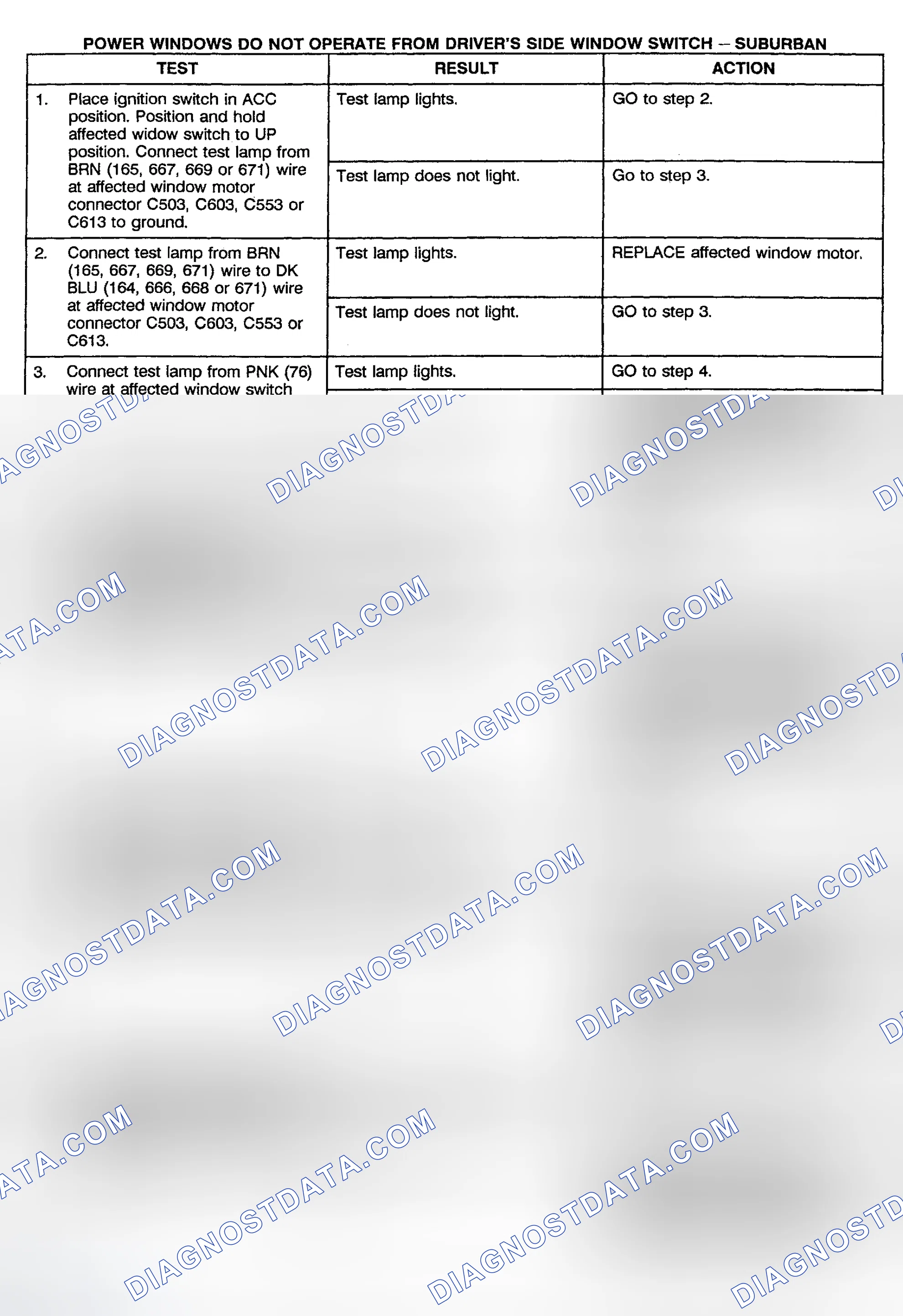 Scheme 5: TEST E: POWER WINDOWS DO NOT OPERATE FROM DRIVER'S SIDE WINDOW SWITCH (CREW CAB, UTILITY & SUBURBAN)