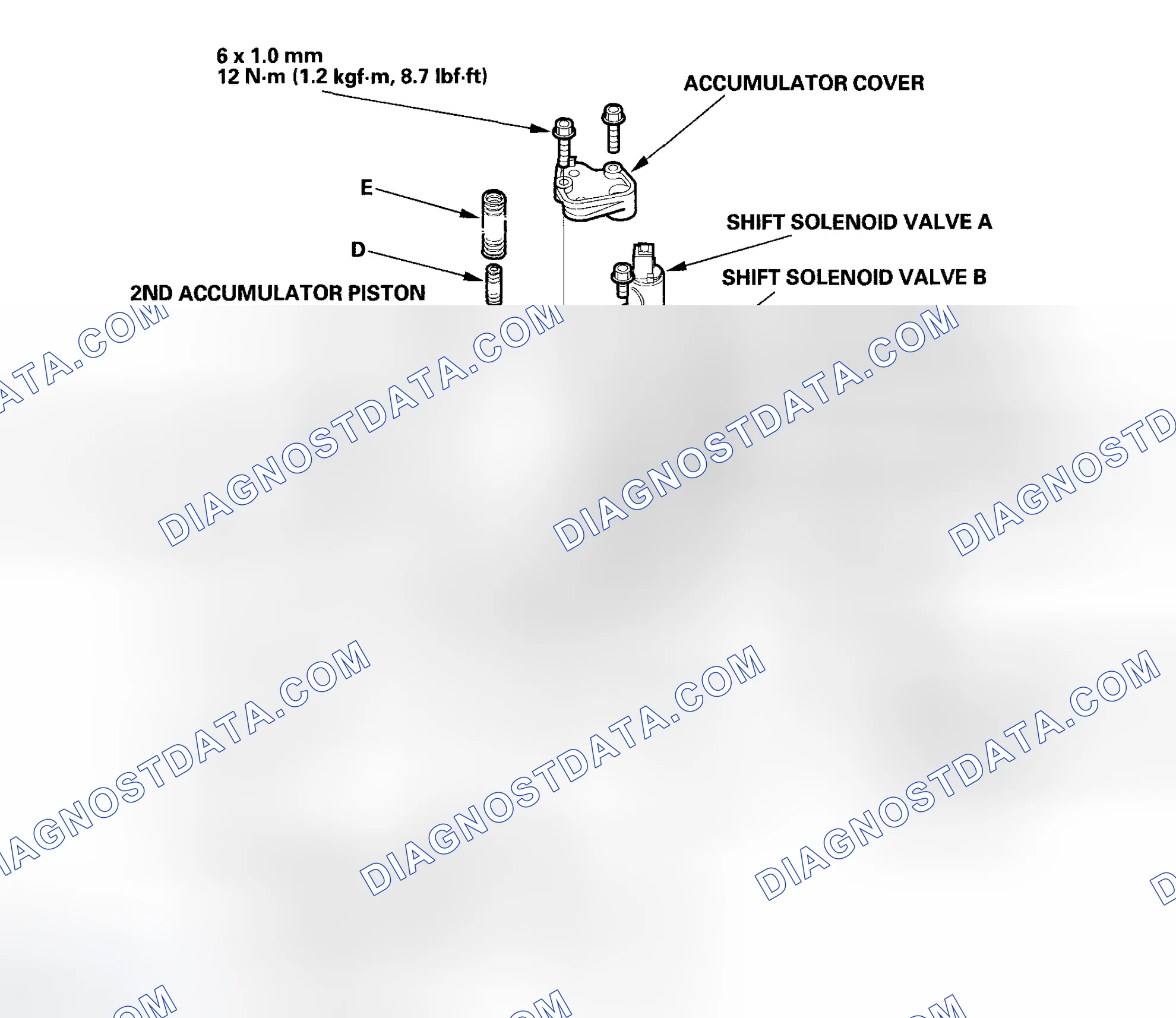 Scheme 504: Servo Body Disassembly, Inspection, and Reassembly