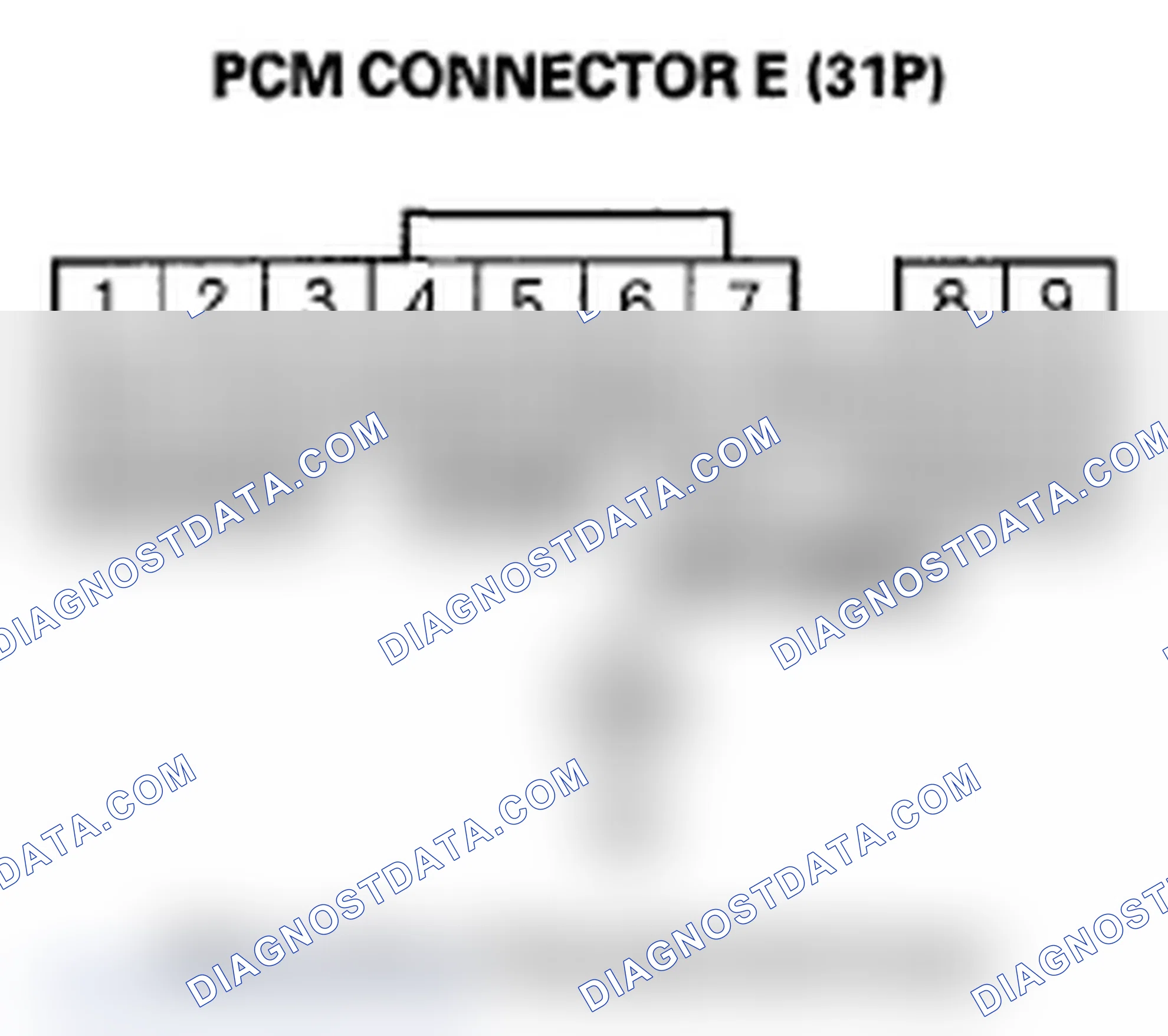 Scheme 149: MIL Circuit Troubleshooting