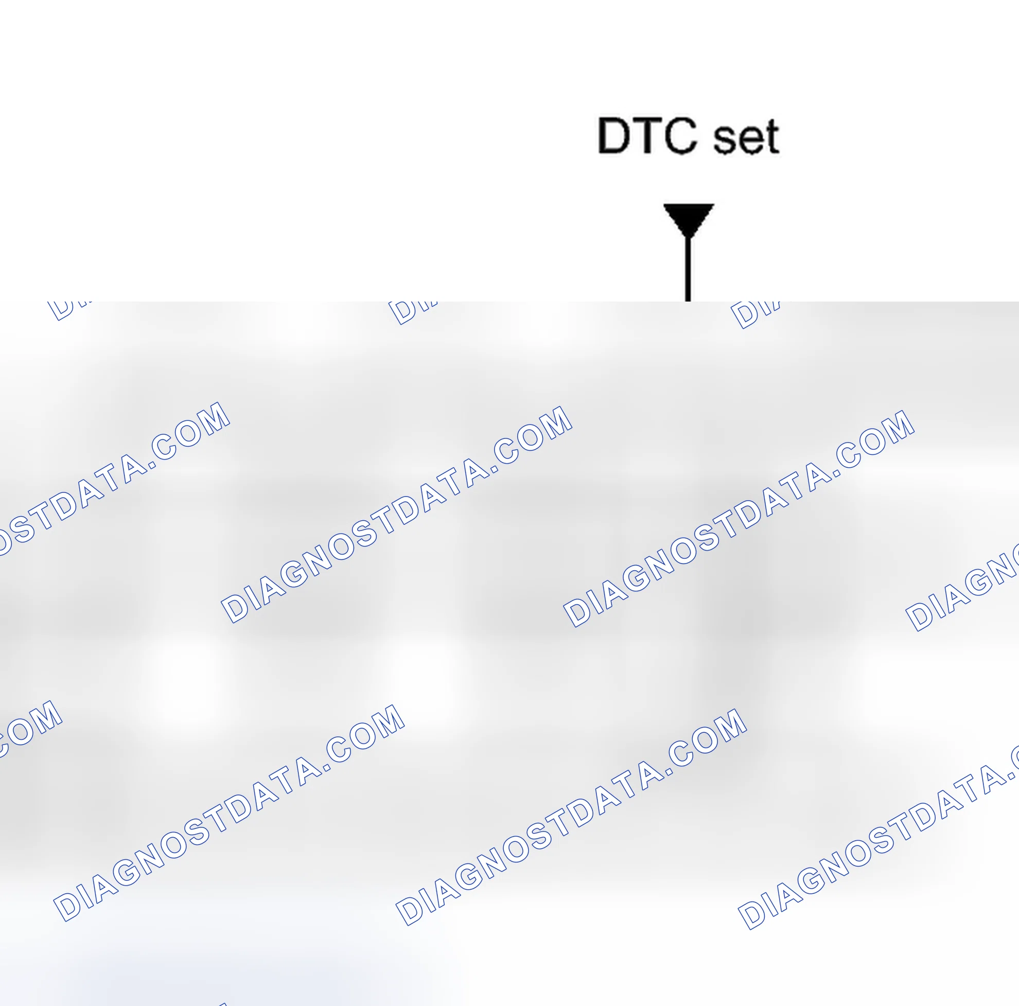 Scheme 21: FREEZE FRAME DATA