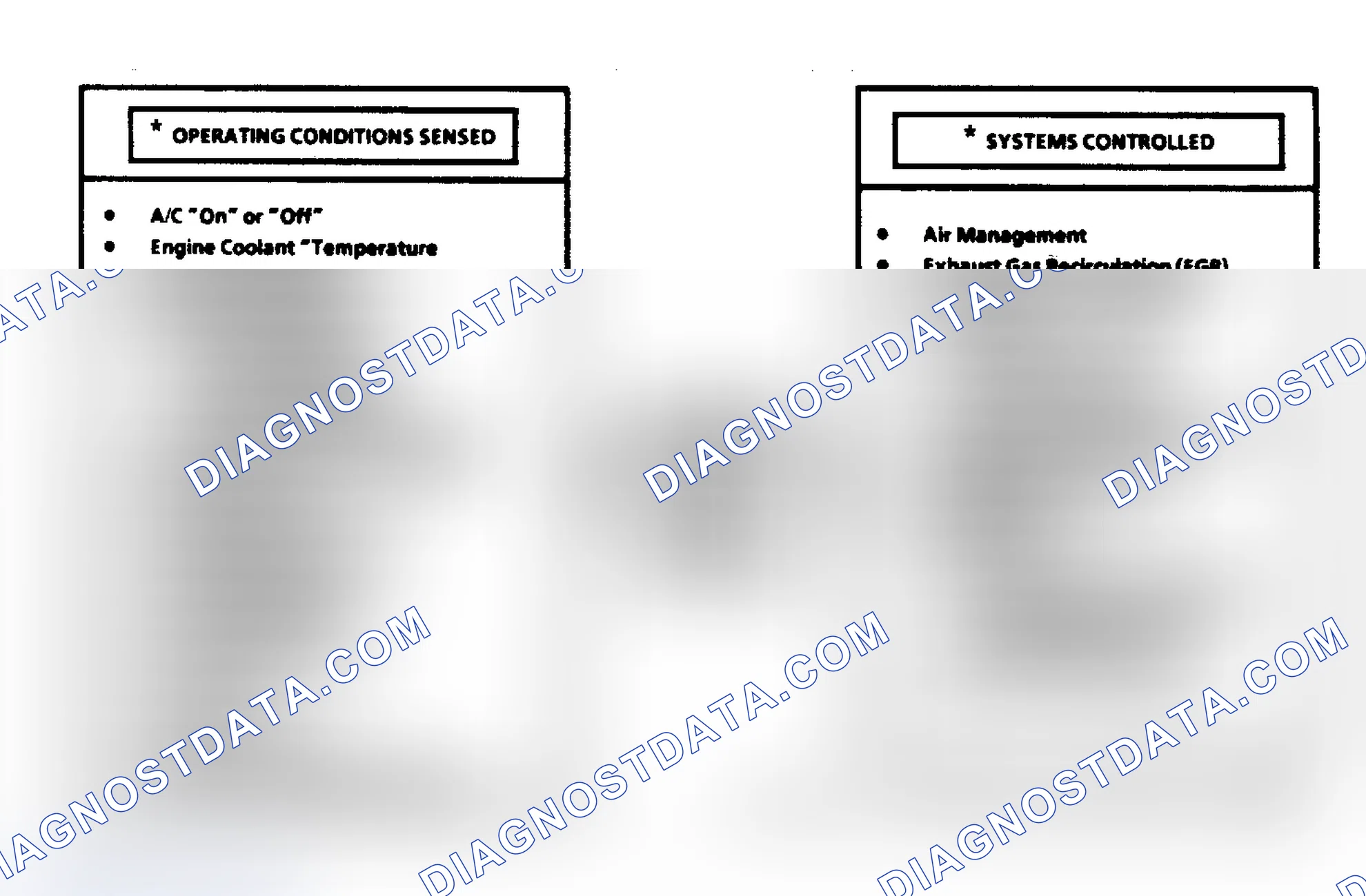 Scheme 108: Computer Command Control System Schematic