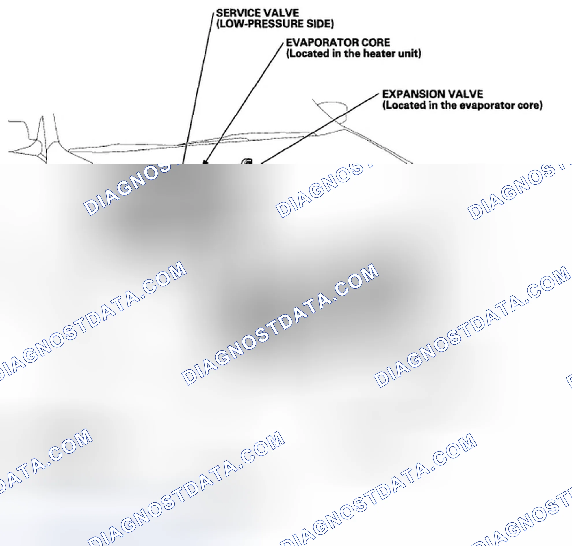 Scheme 1: Component Location Index