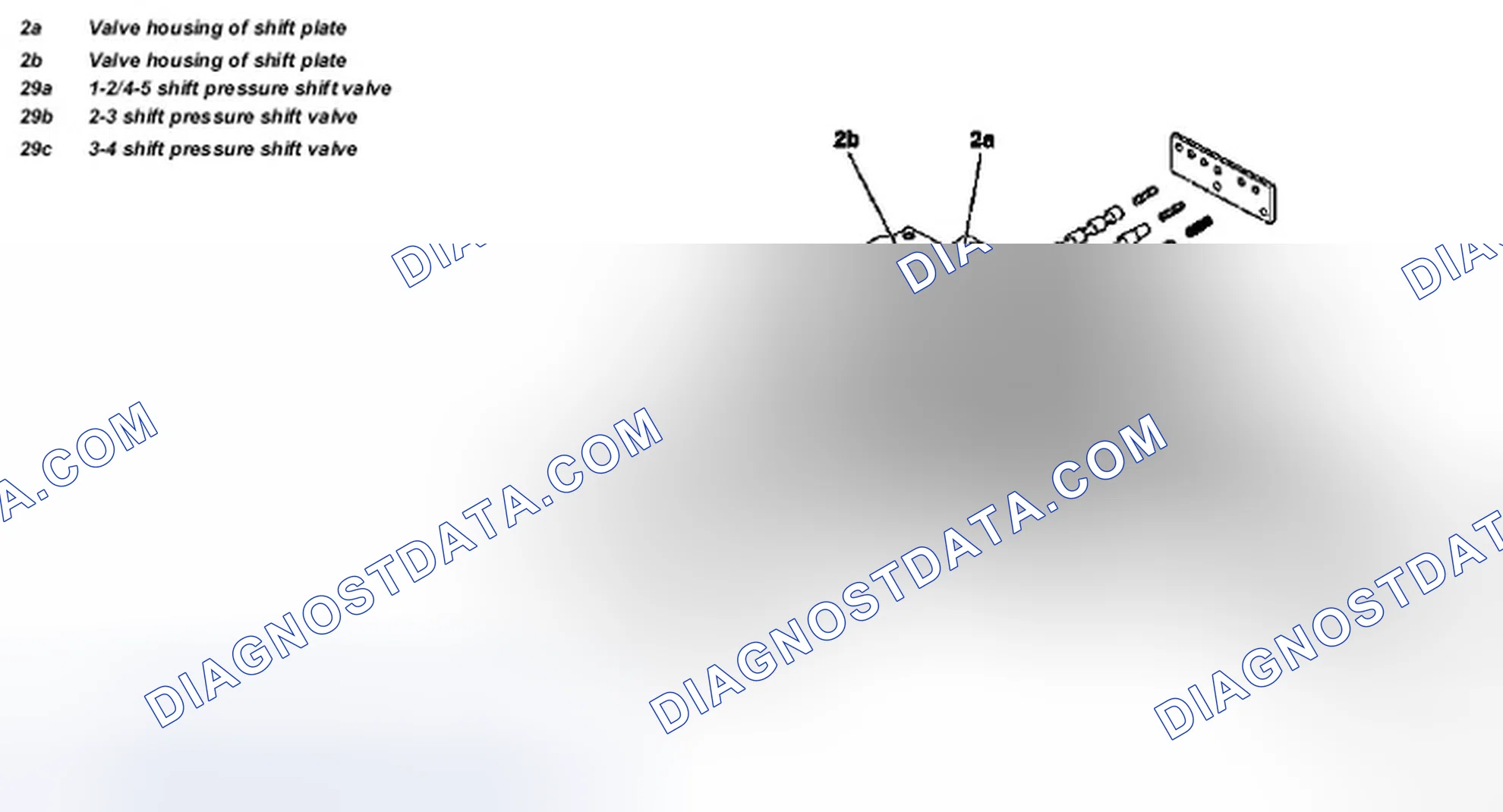 Scheme 321: Shift pressure shift valve, location / task / function - GF27.60-P-5136G