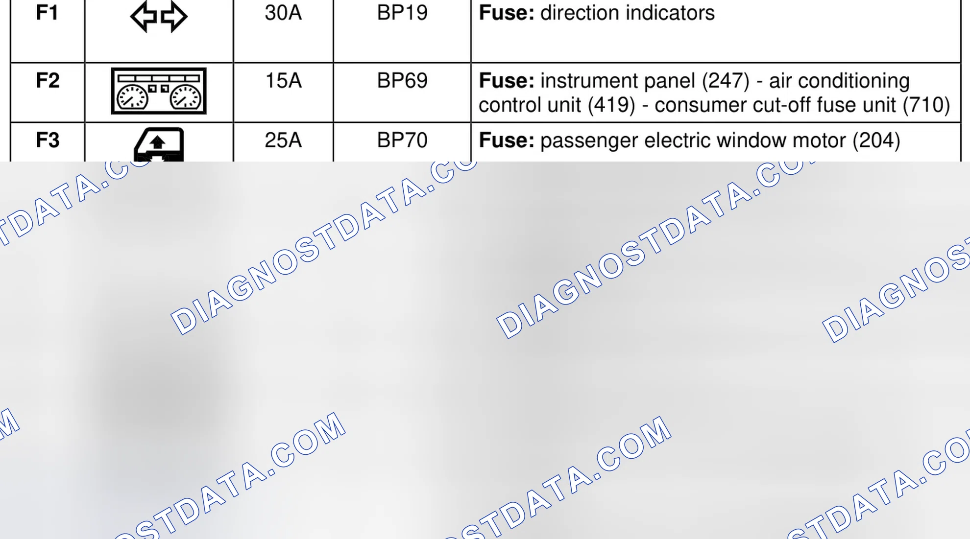 Fuse box (168)