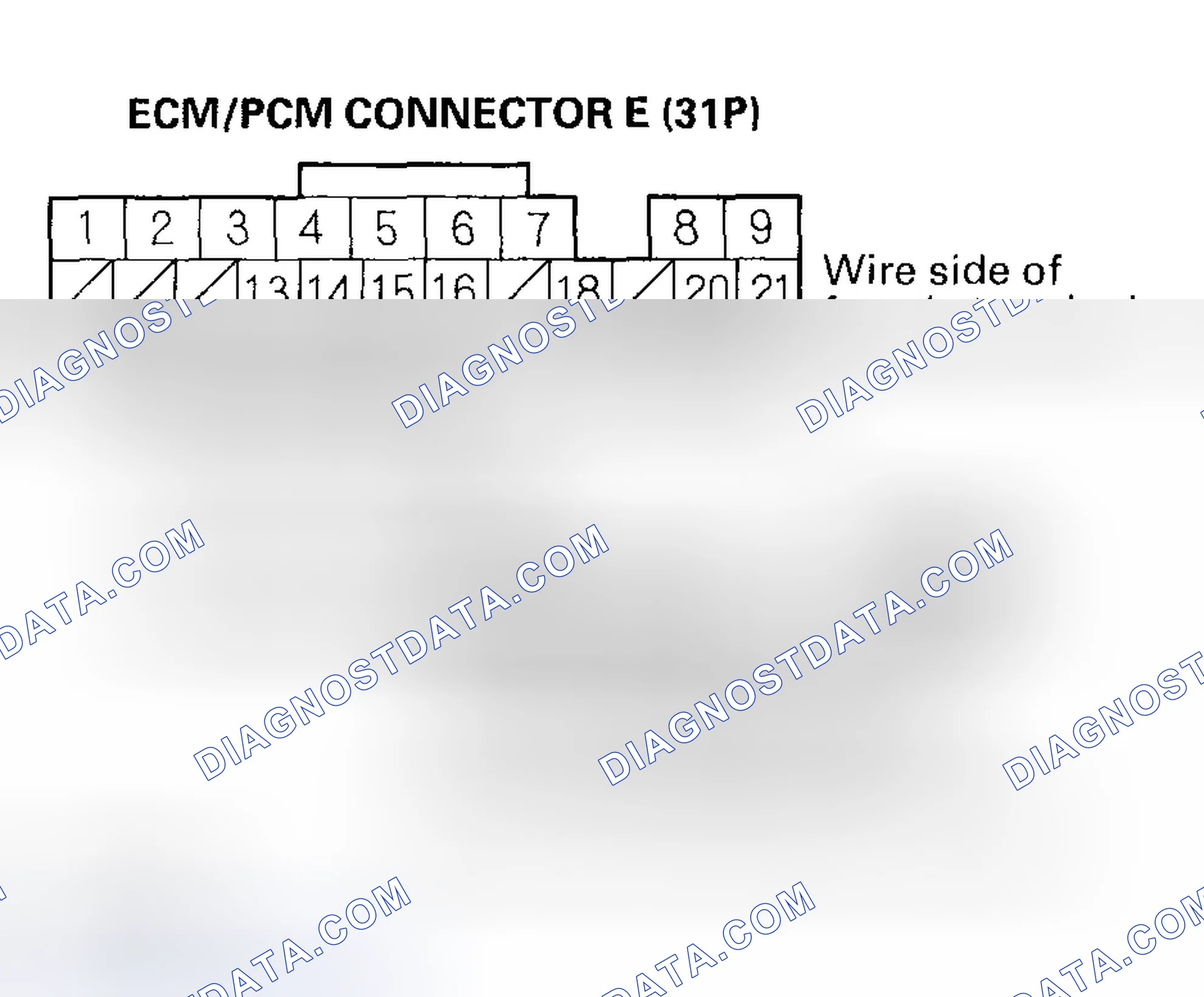 Scheme 89