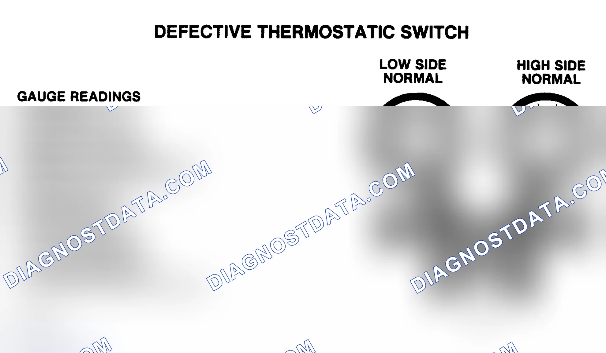 Scheme 4: Other Symptoms