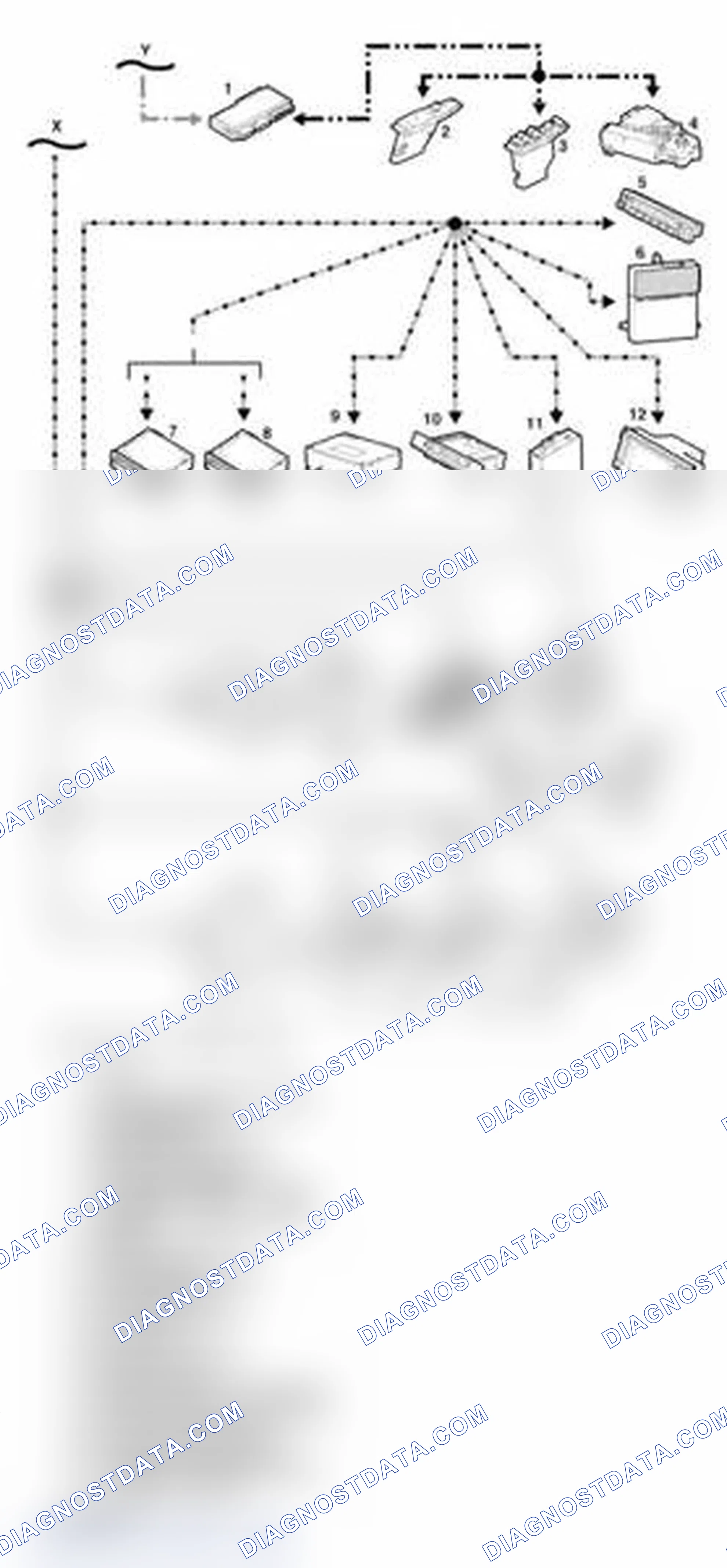 Scheme 8: Communication Data Buses Control Diagram - Sheet (Up to 2005MY)