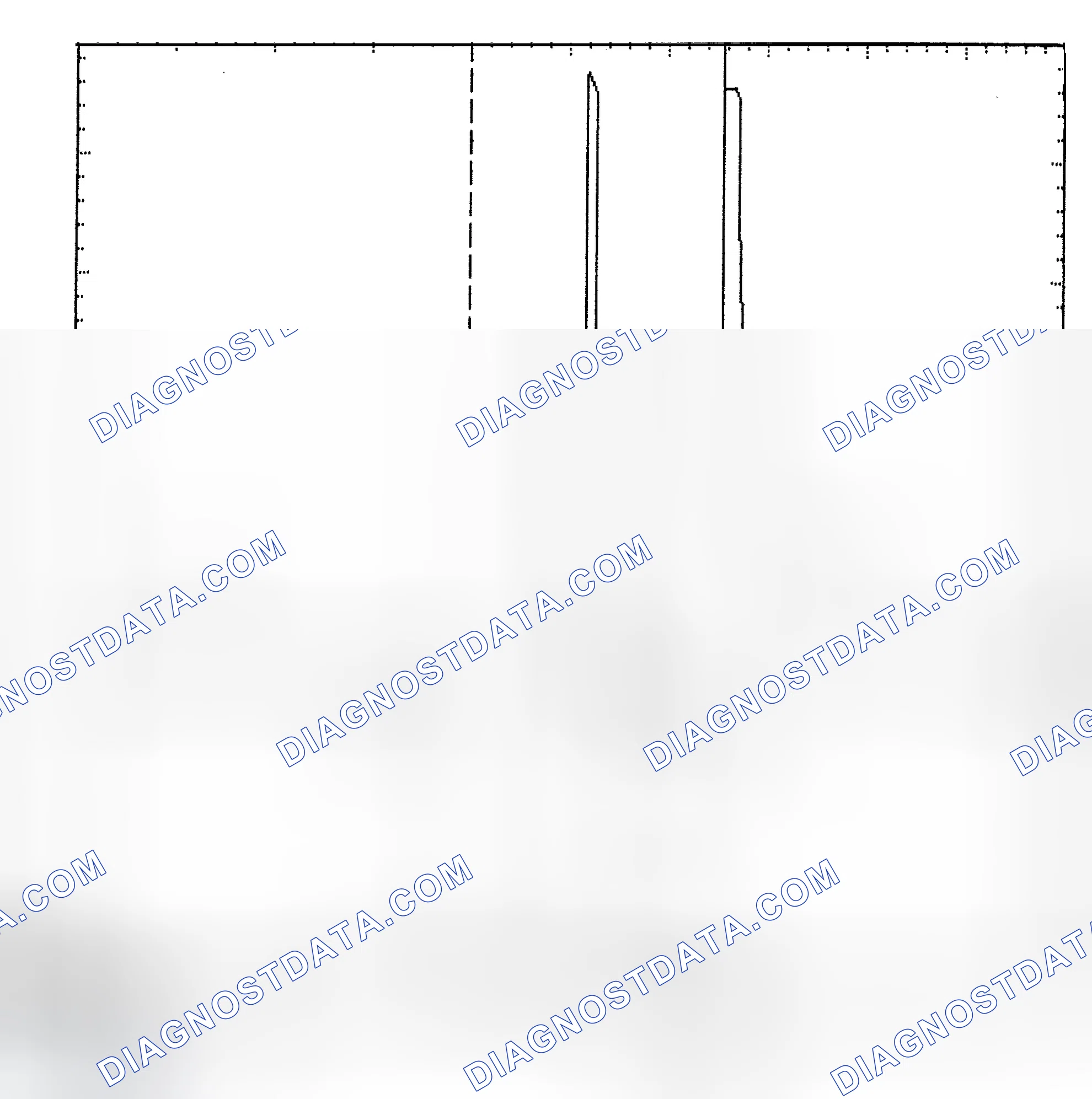 Scheme 6: Identifying Current Controlled Type Injector Pattern