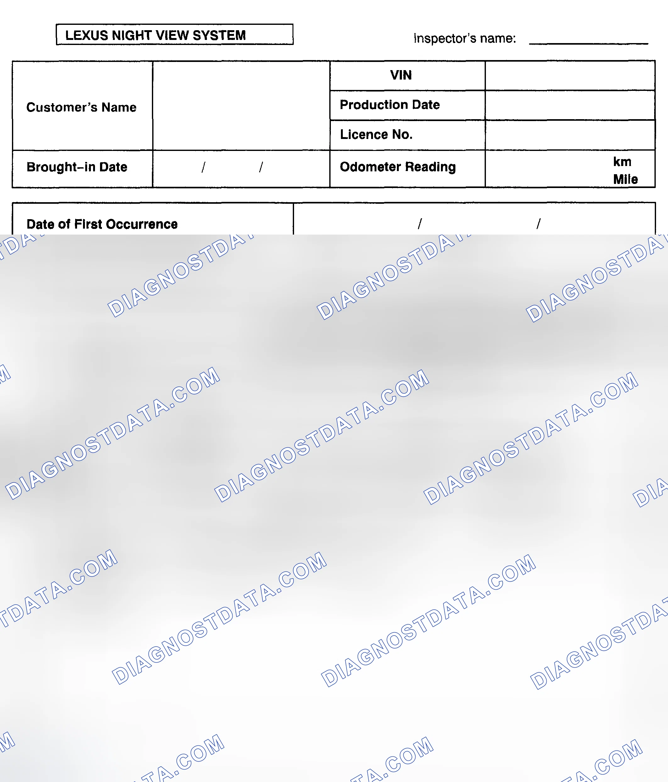 Scheme 2: CUSTOMER PROBLEM ANALYSIS CHECK
