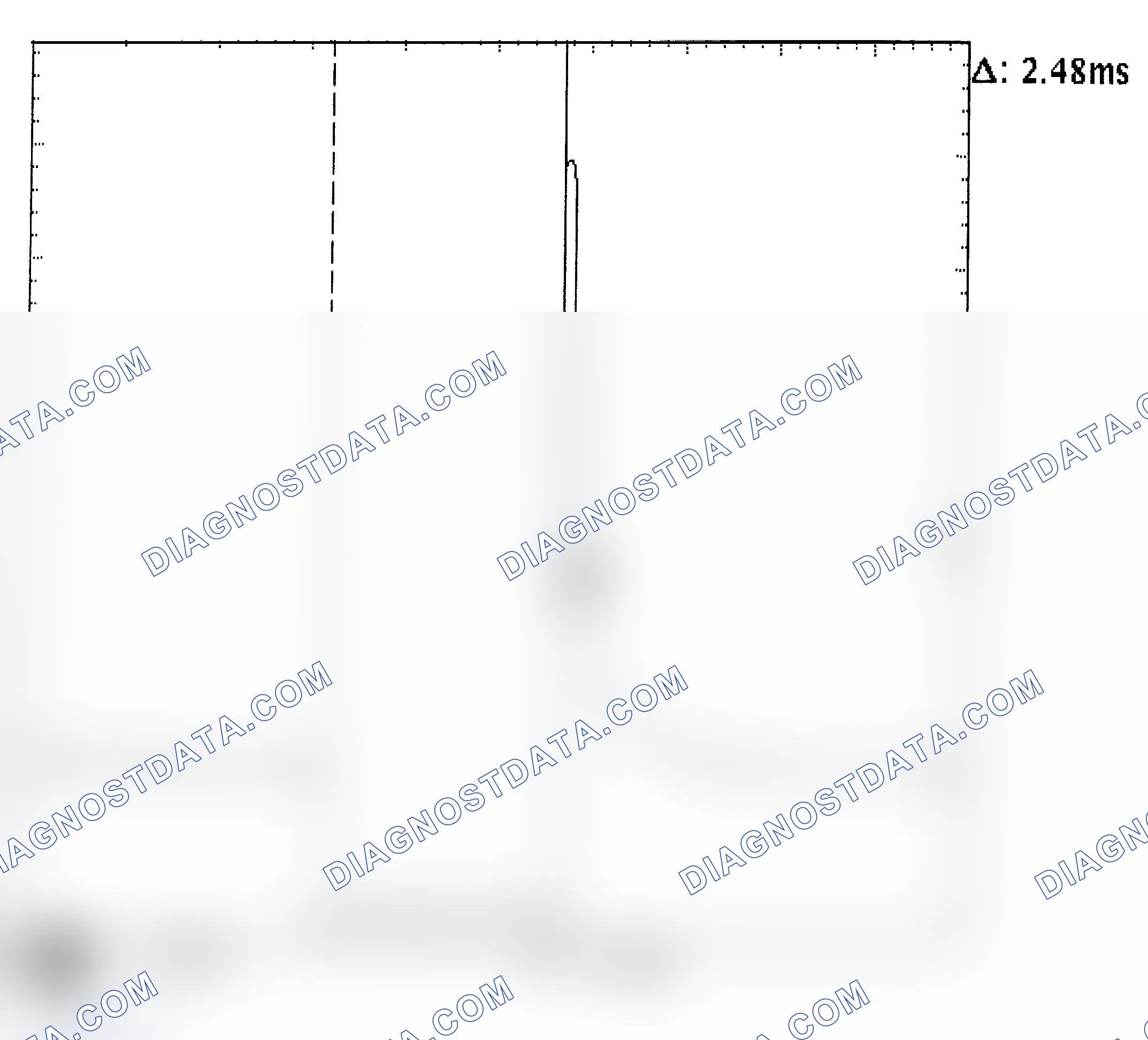 Scheme 24: Injector Bank - Known Good - Voltage Pattern