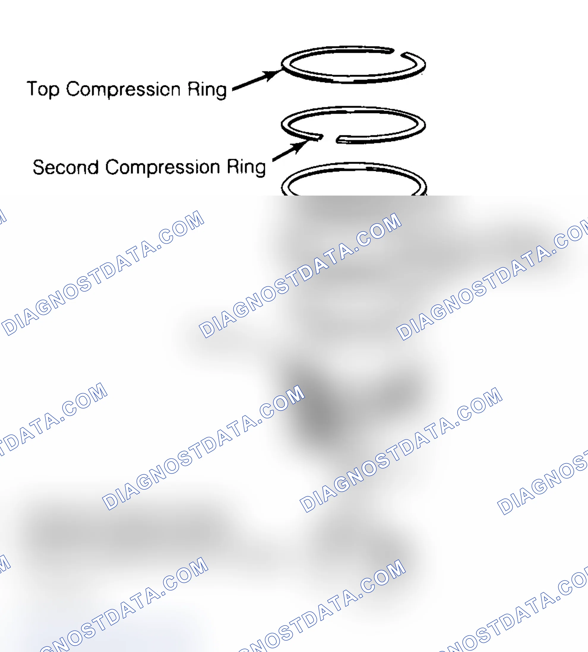 Scheme 18: Positioning Typical Piston Ring End Gap