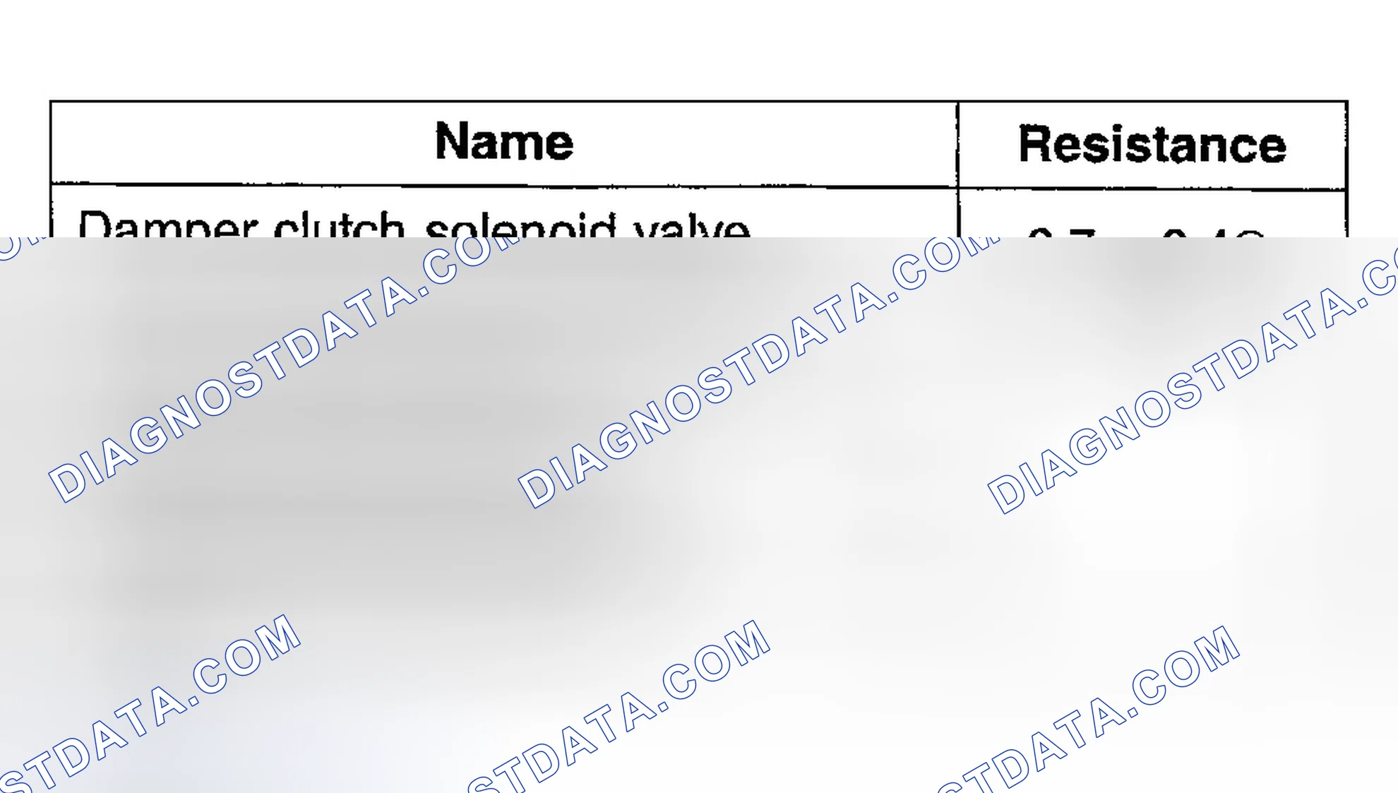 Scheme 120