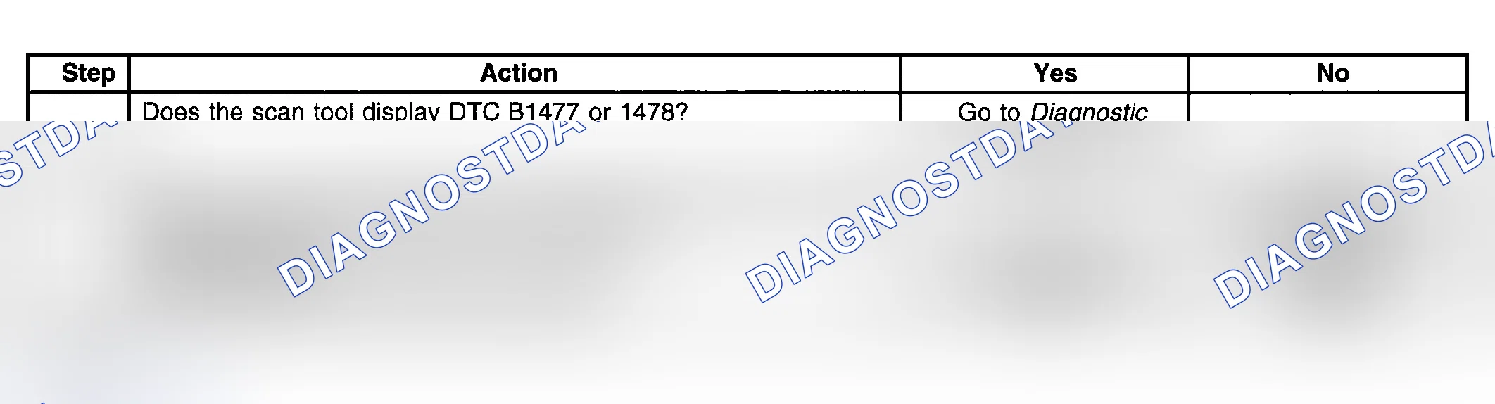 Scheme 6