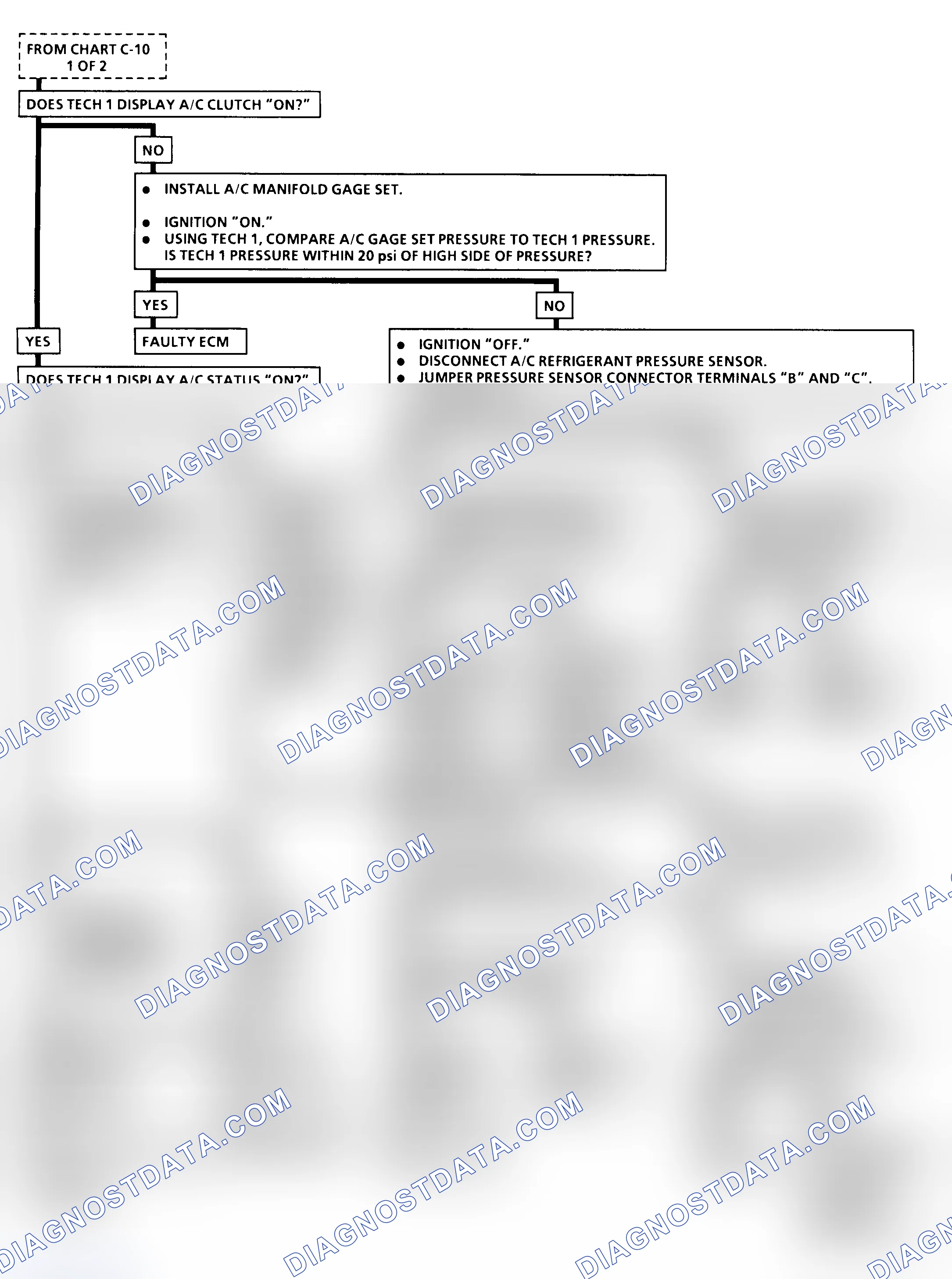 Scheme 240: Chart C-10 Flow Chart (2 Of 2)(5.7L VIN P - "Y" Body) A/C Clutch Control Circuit Diagnosis
