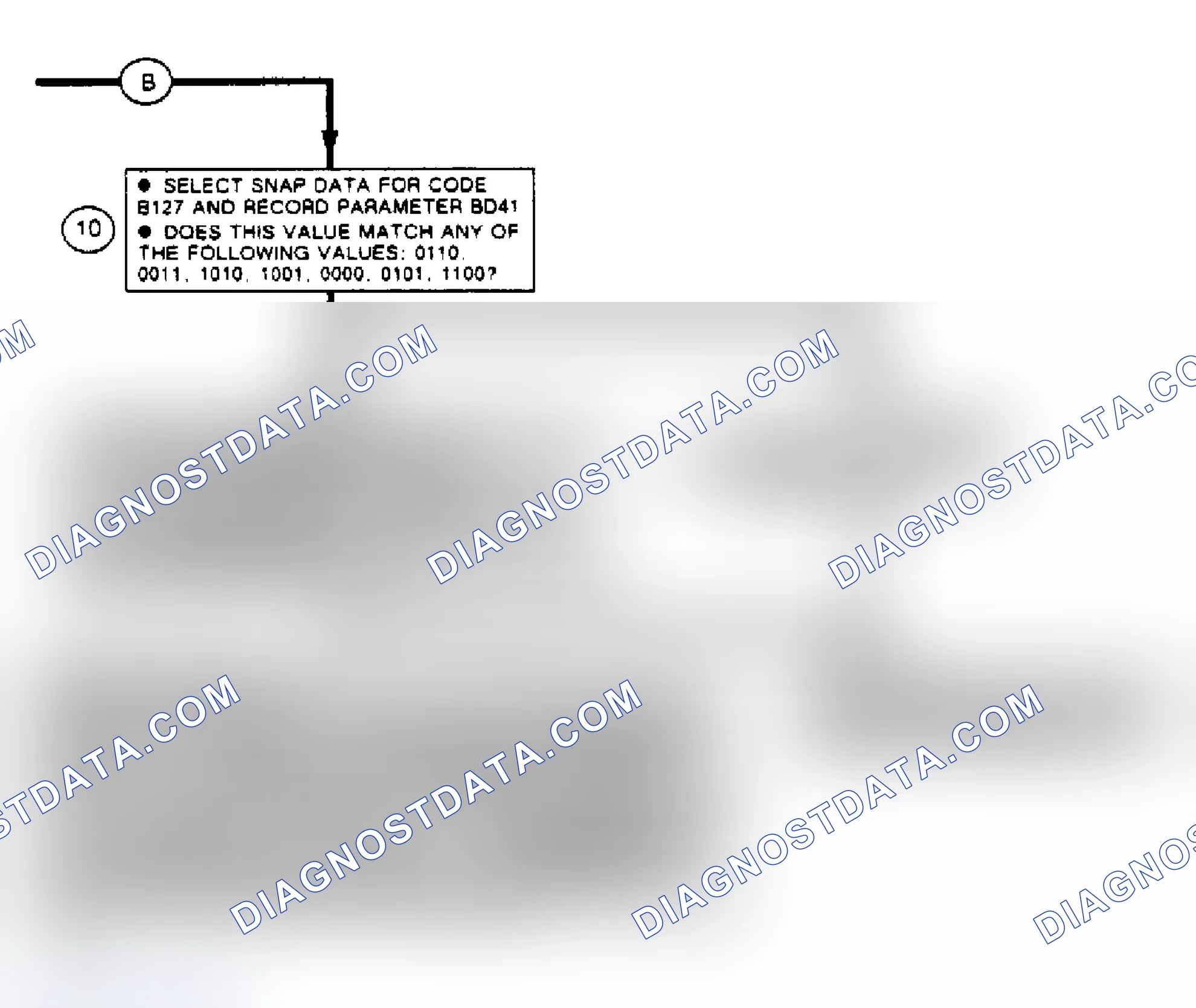 Scheme 135