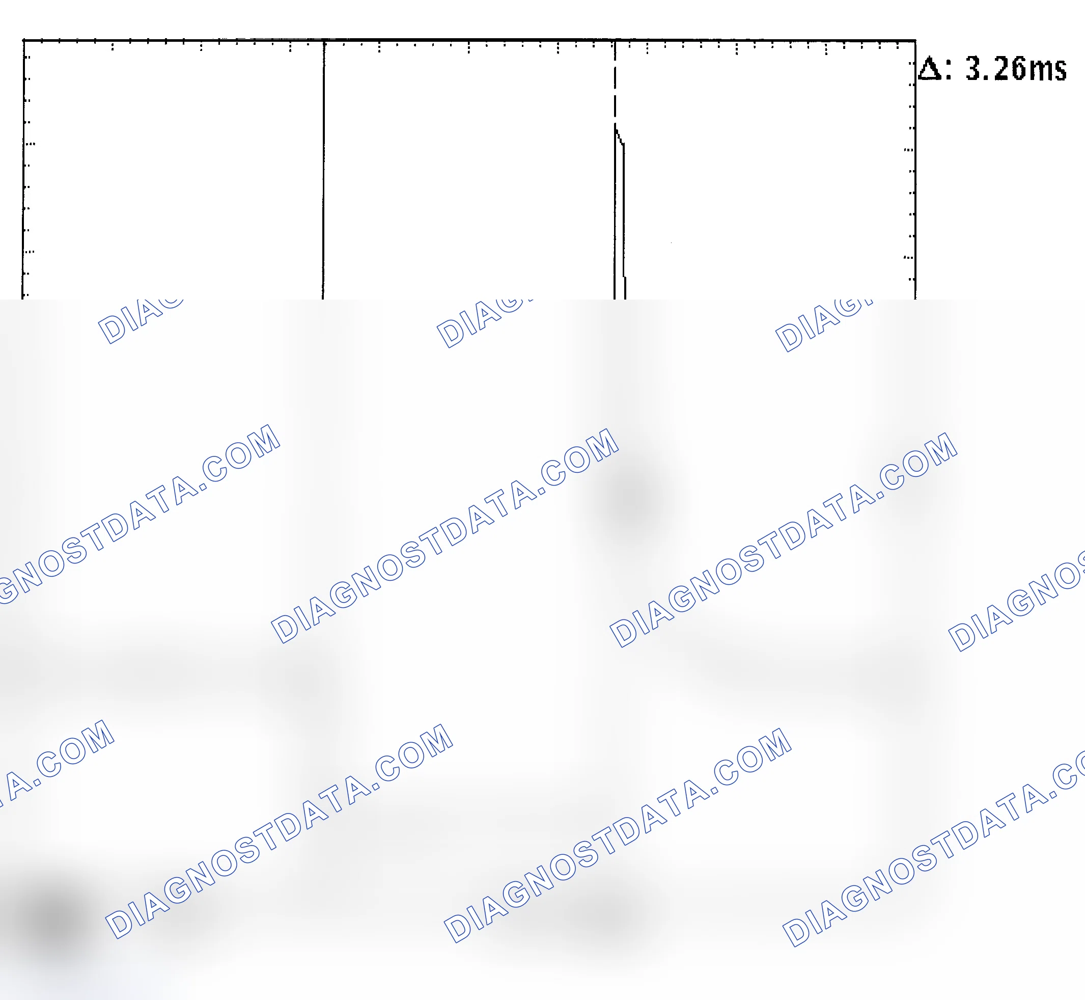 Scheme 22: Injector Bank - Known Good - Voltage Pattern