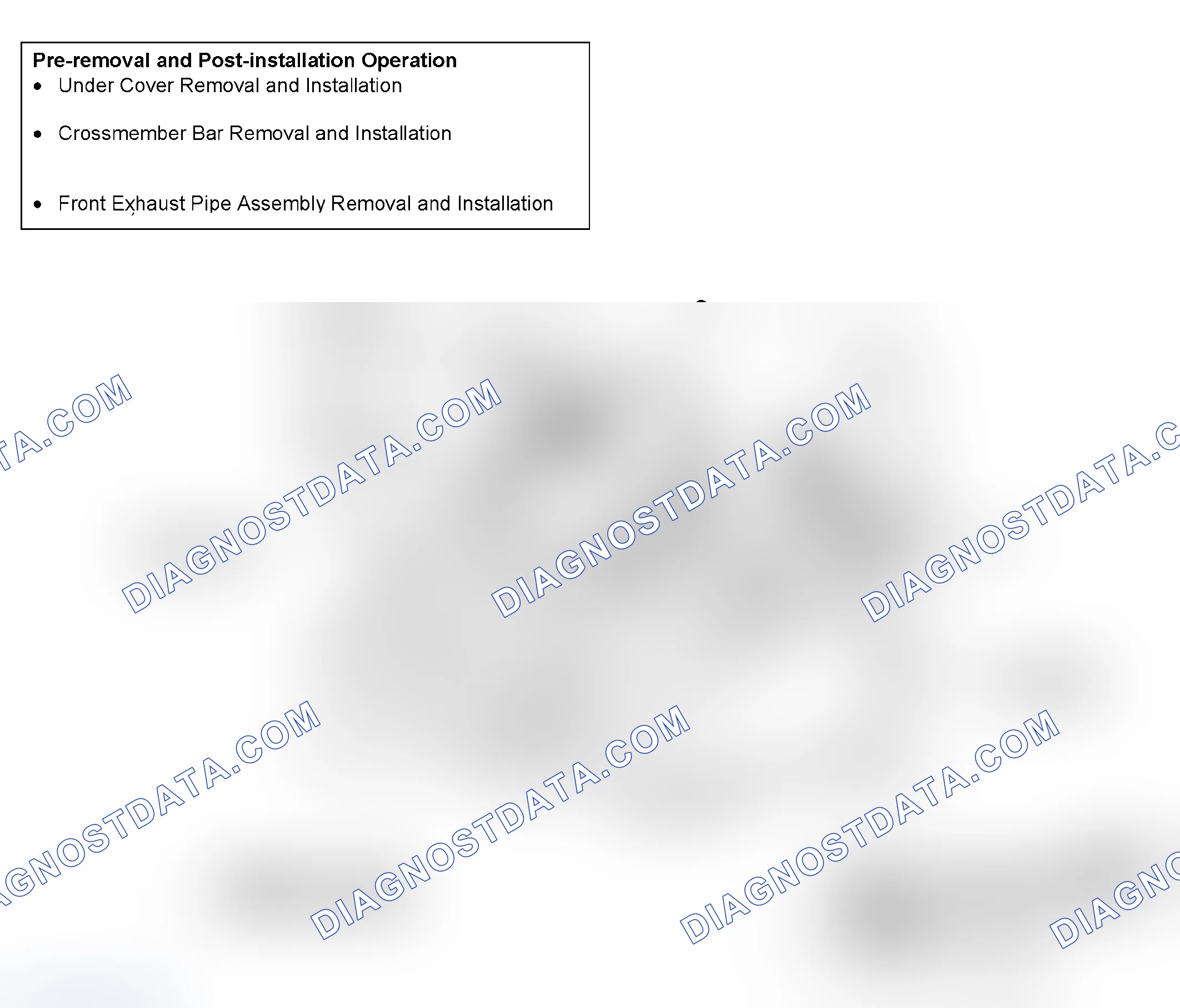 Scheme 34: REMOVAL AND INSTALLATION