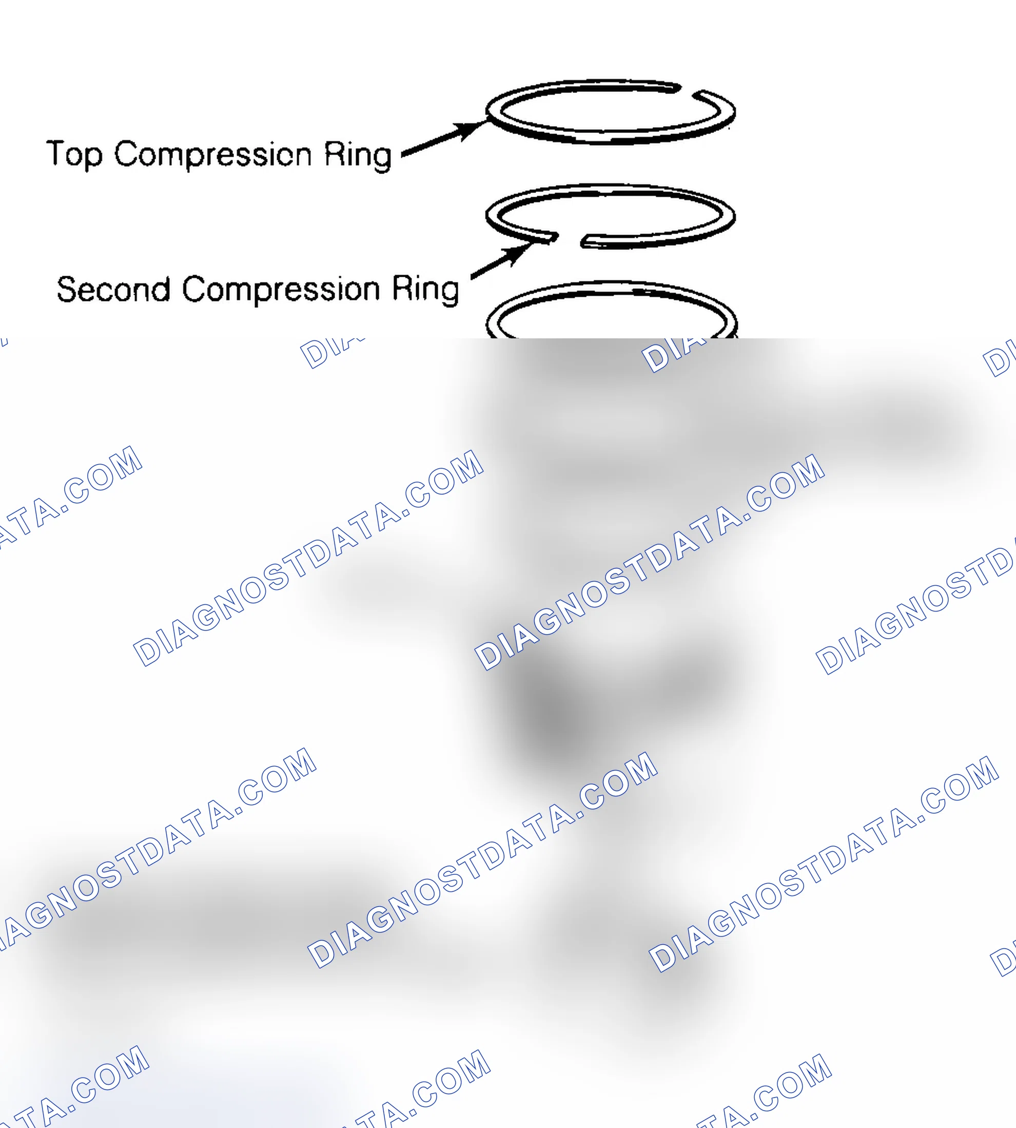 Scheme 18: Positioning Typical Piston Ring End Gap
