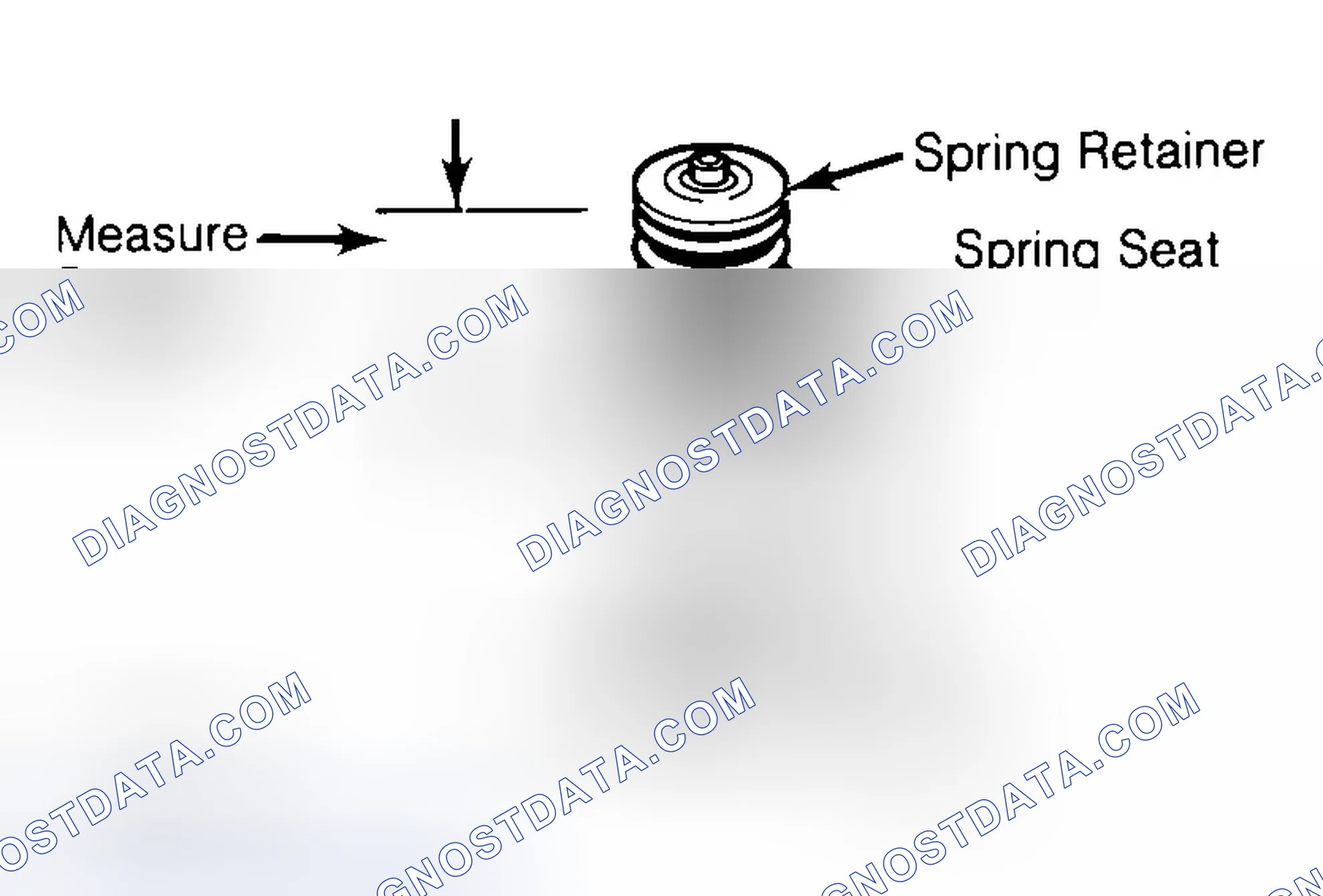 Scheme 21: Measuring Valve Spring Installed Height