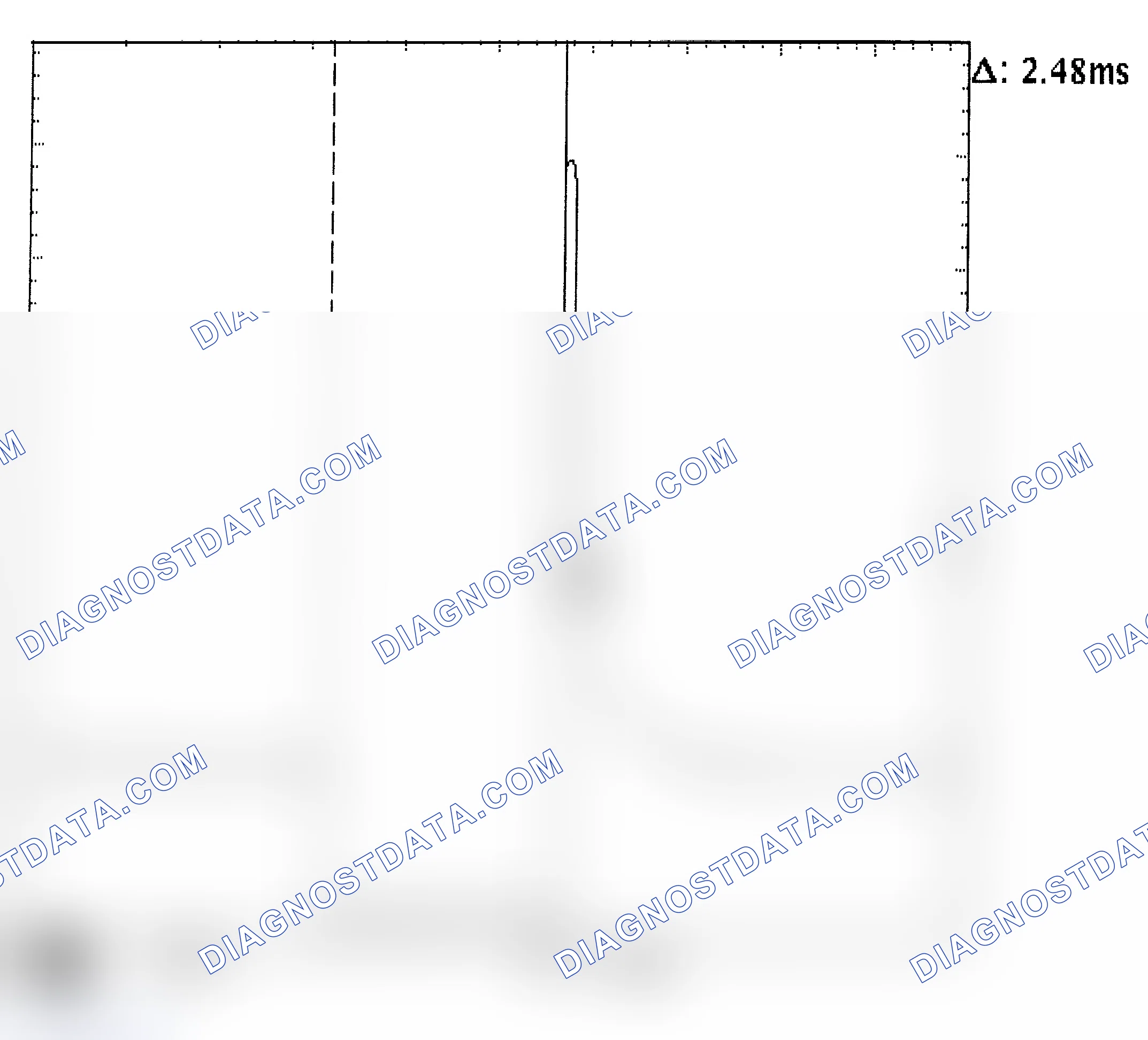 Scheme 24: Injector Bank - Known Good - Voltage Pattern