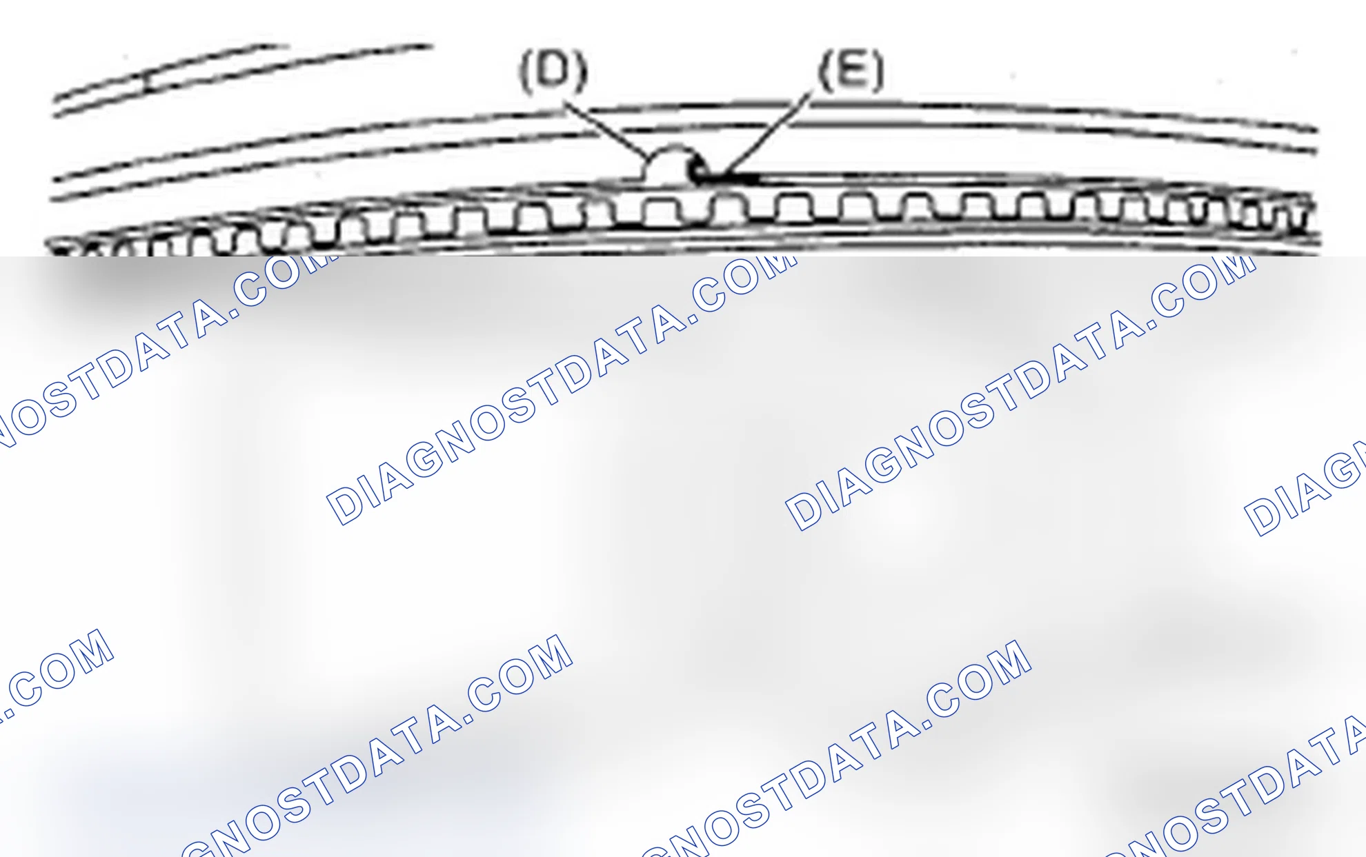 Scheme 253