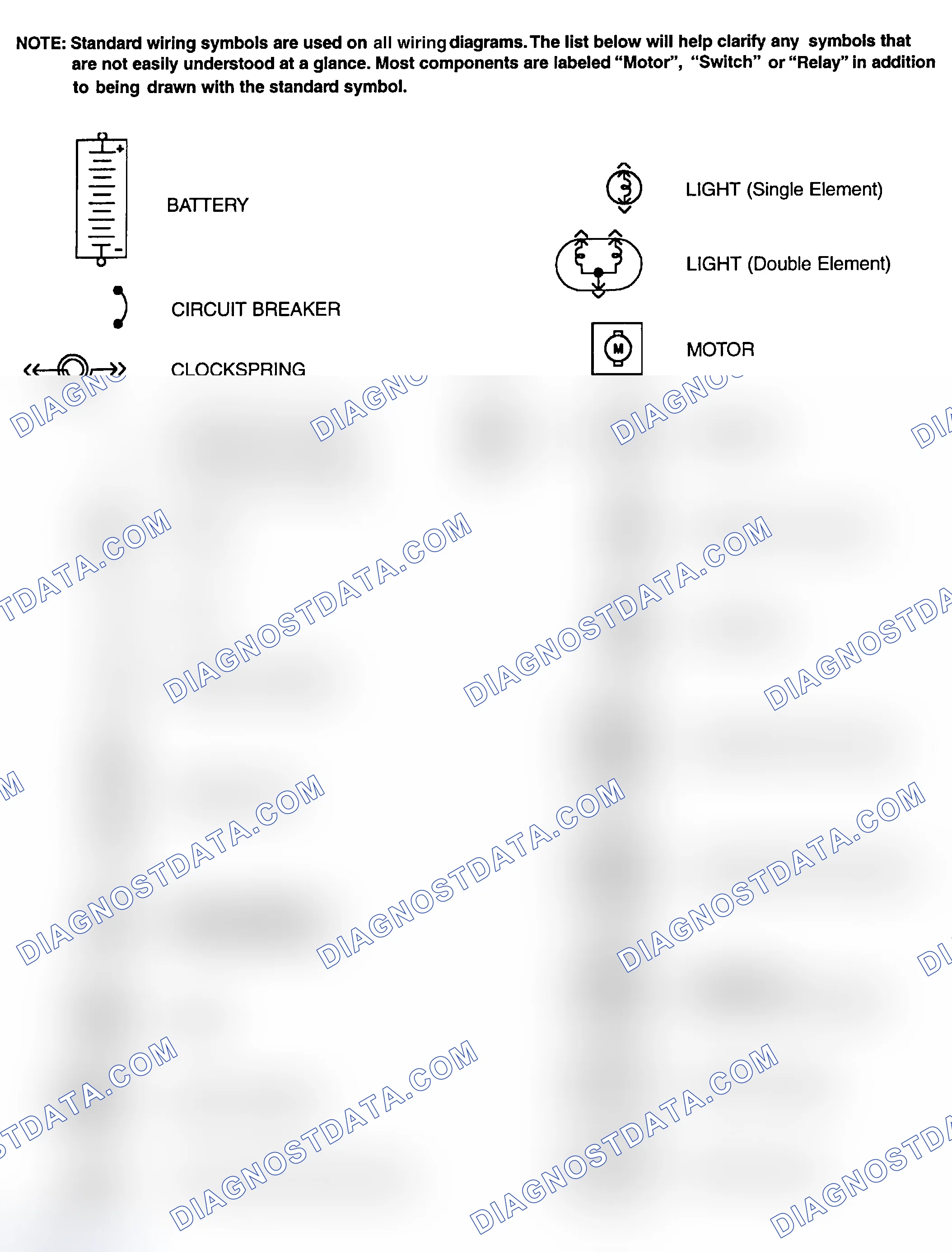 Scheme 1: Identifying Standard Wiring Diagram Symbols