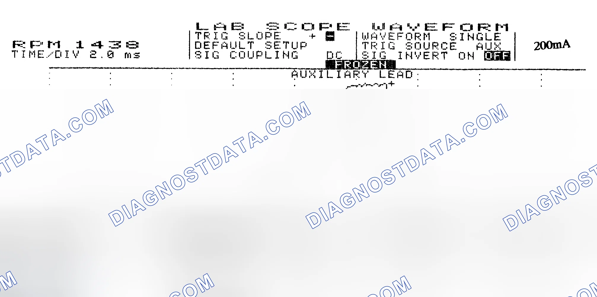Scheme 15: Single Injector w/Normal Current Flow - Current Pattern
