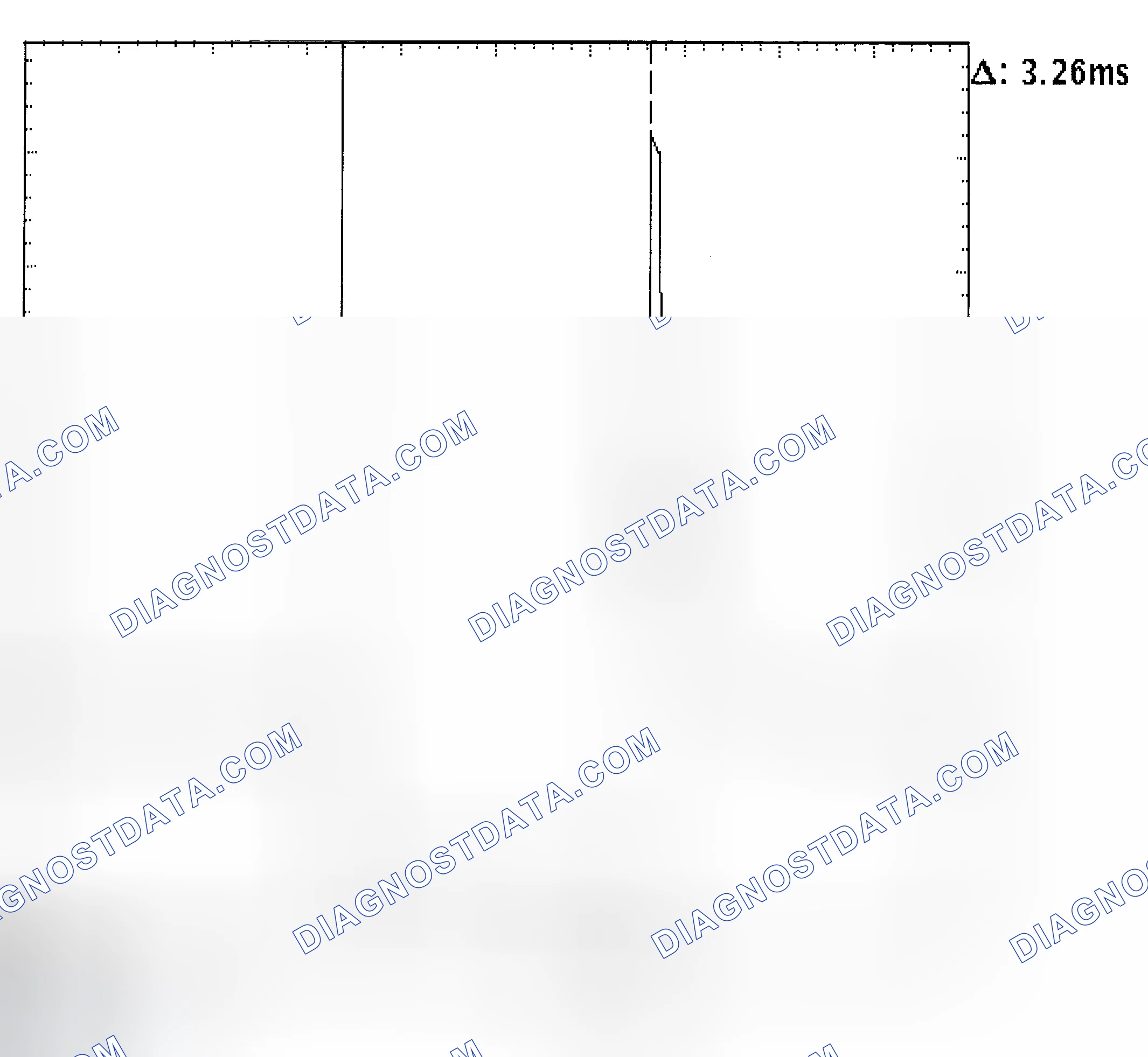 Scheme 22: Injector Bank - Known Good - Voltage Pattern