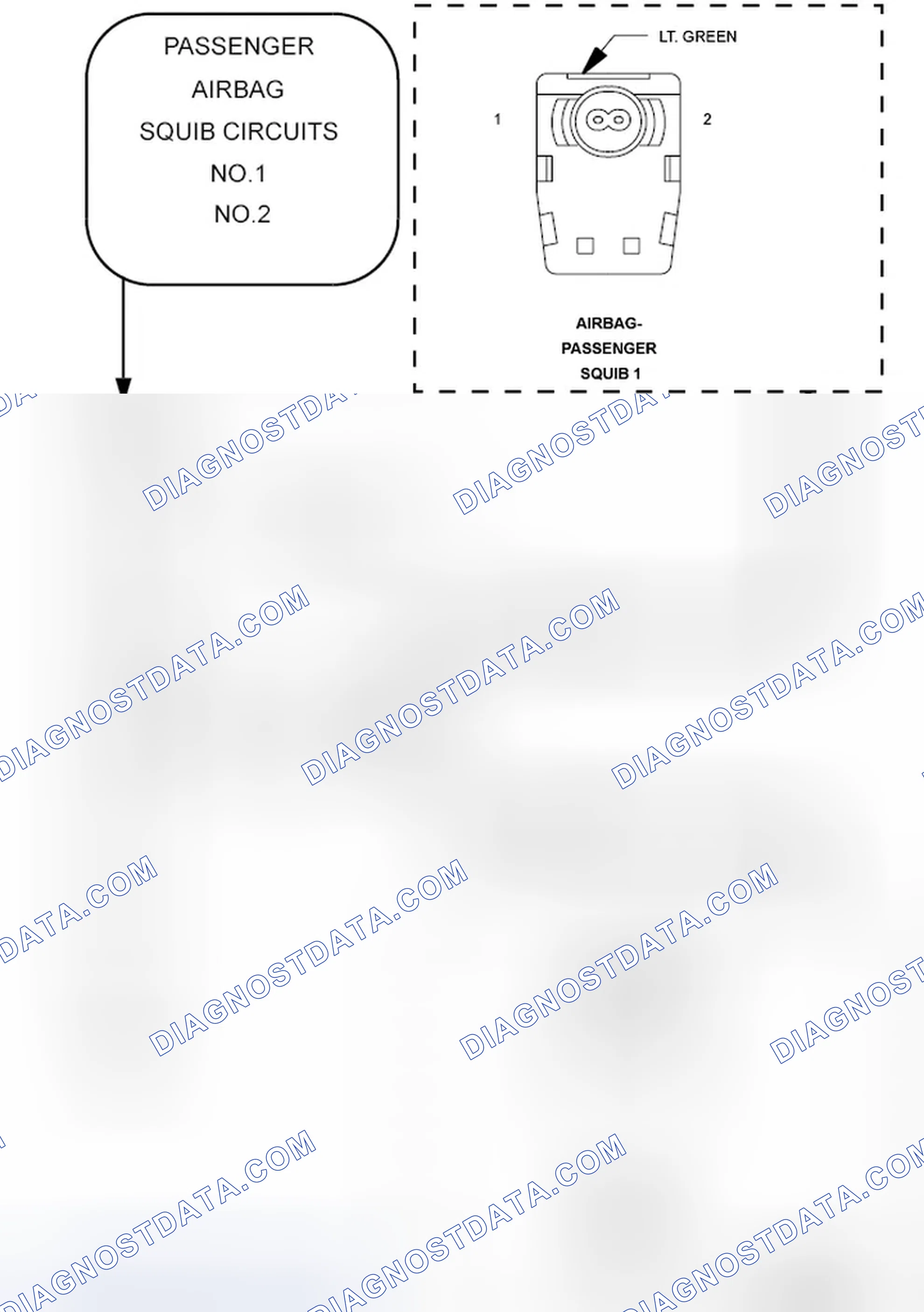 Scheme 96: Diagnostic Test