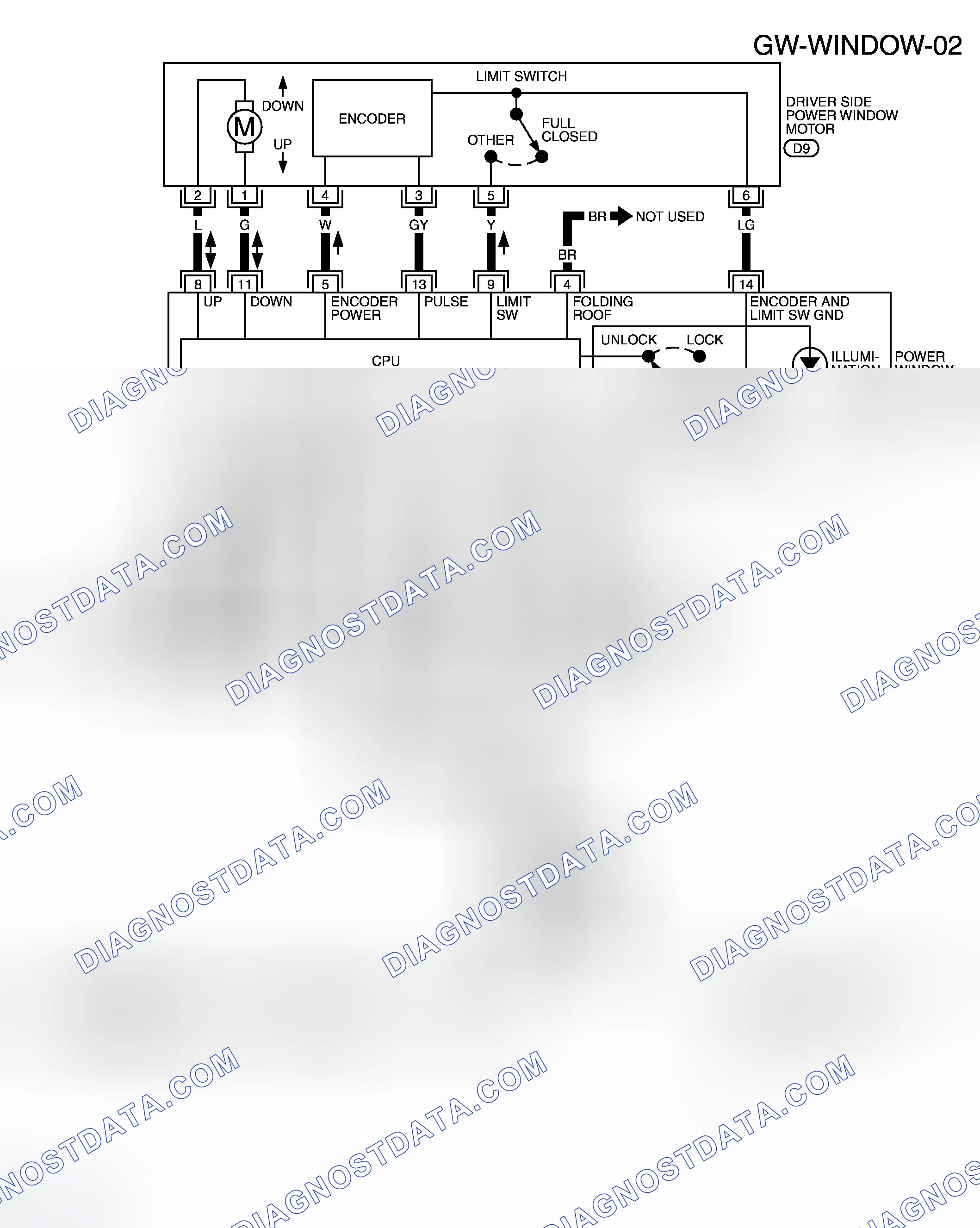 Scheme 83
