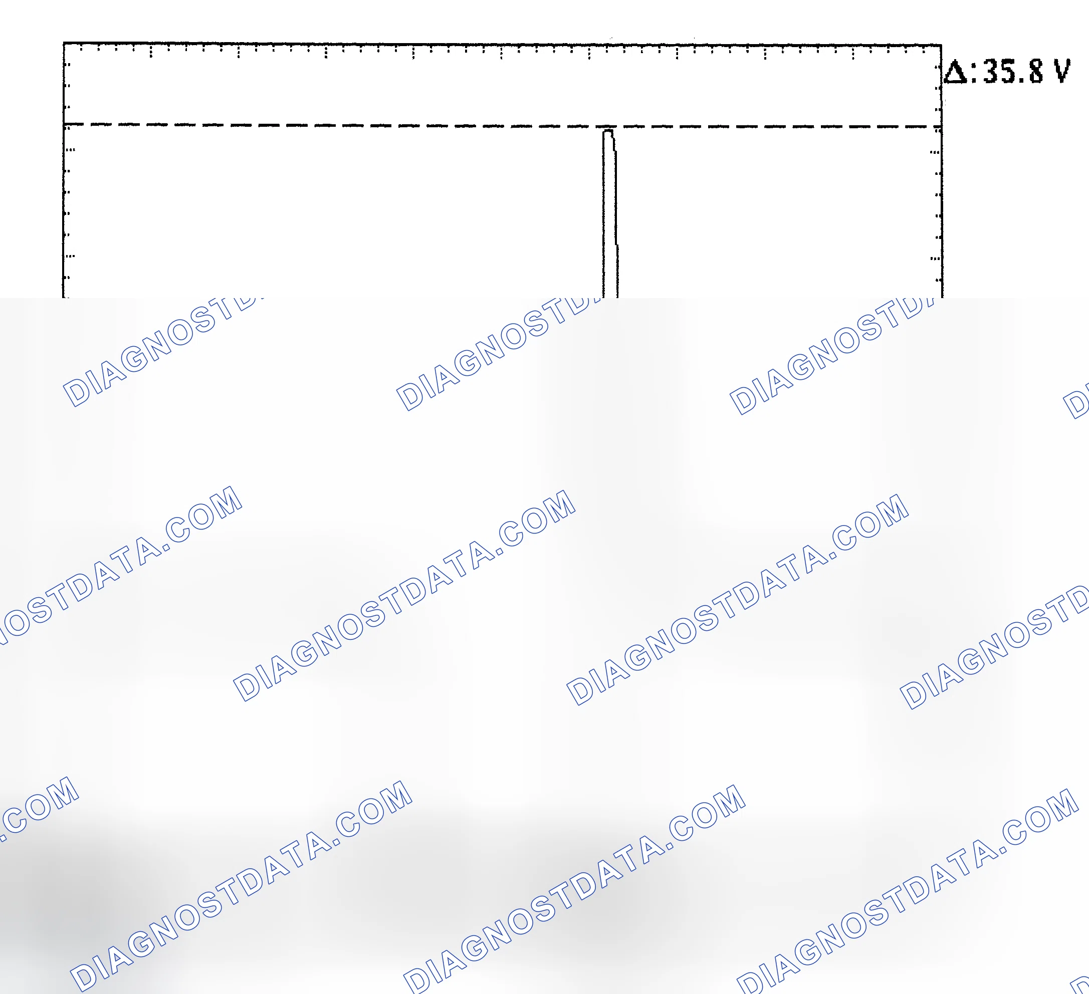 Scheme 28: Injector Bank - Known Good - Voltage Pattern