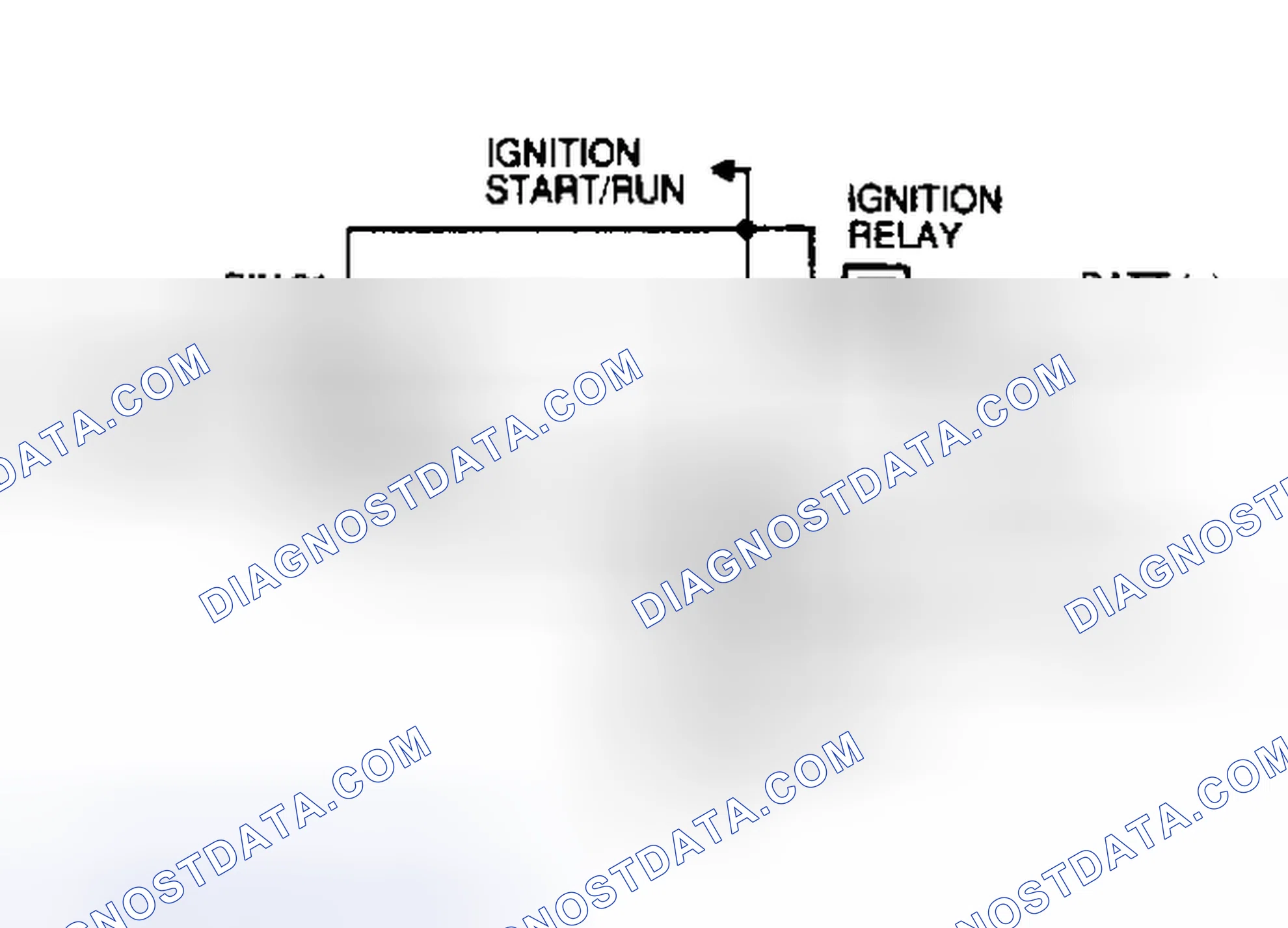 Scheme 71: EDF/HEDF Circuit ID