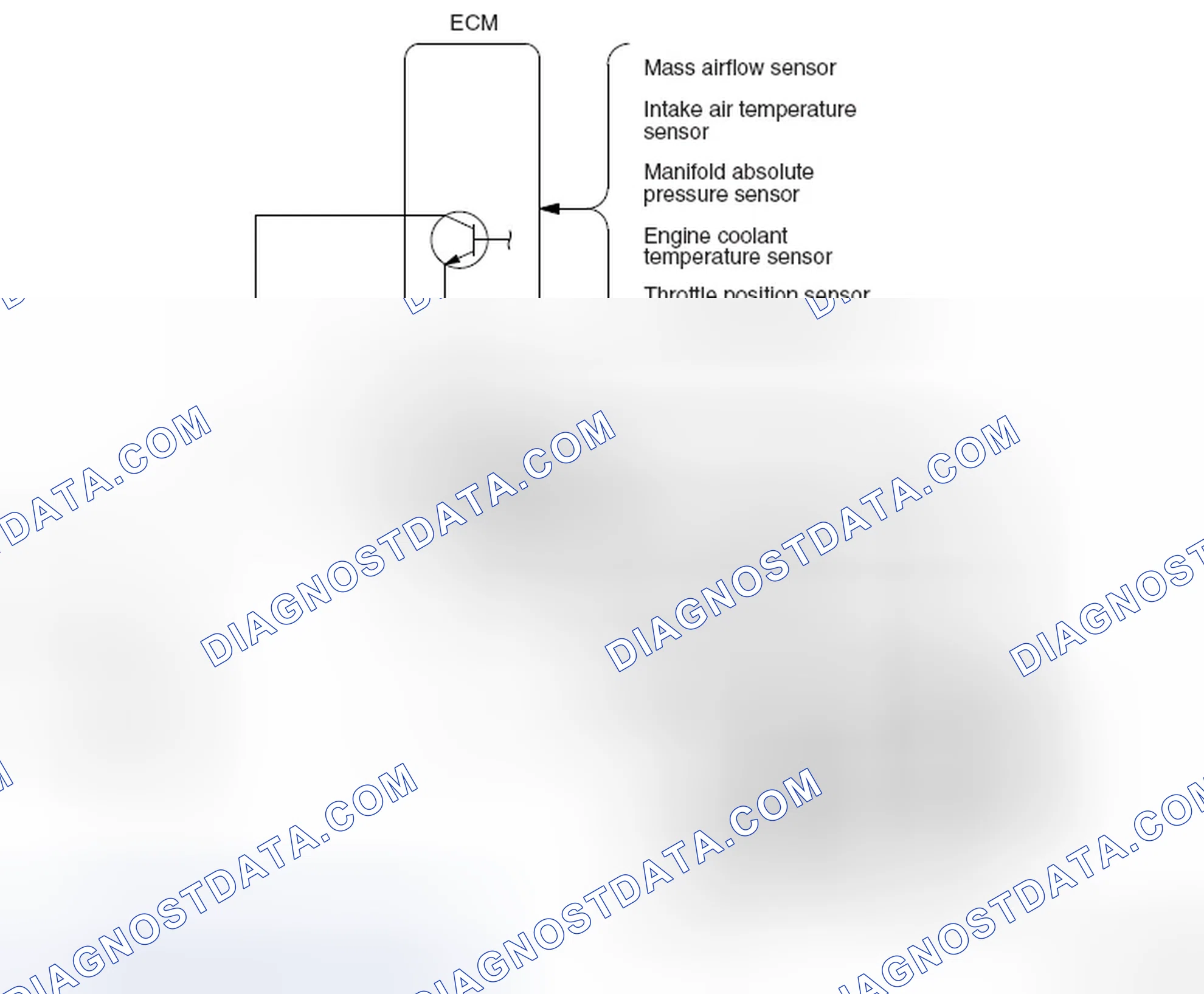 Scheme 7: SYSTEM DIAGRAM
