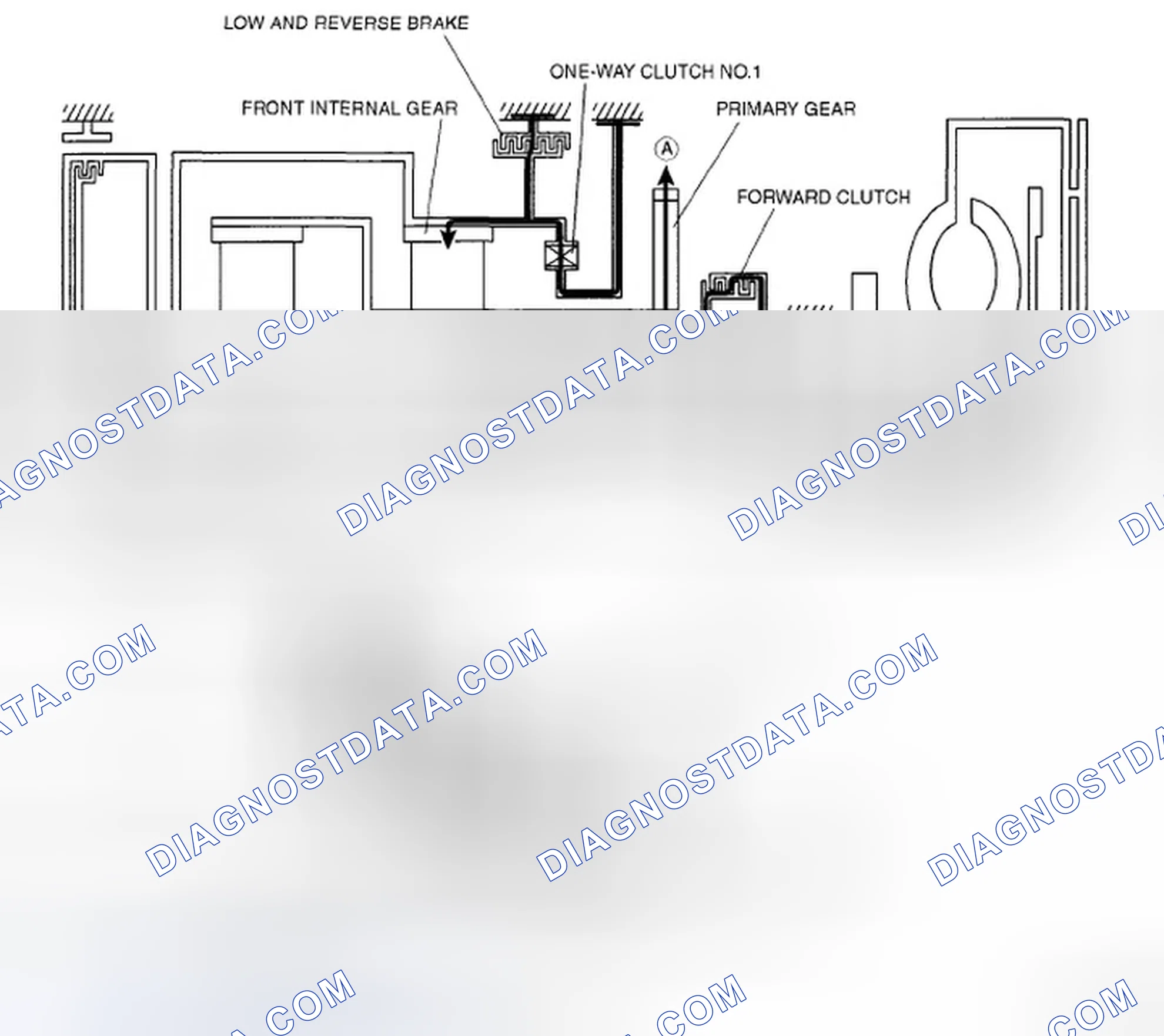 Scheme 515