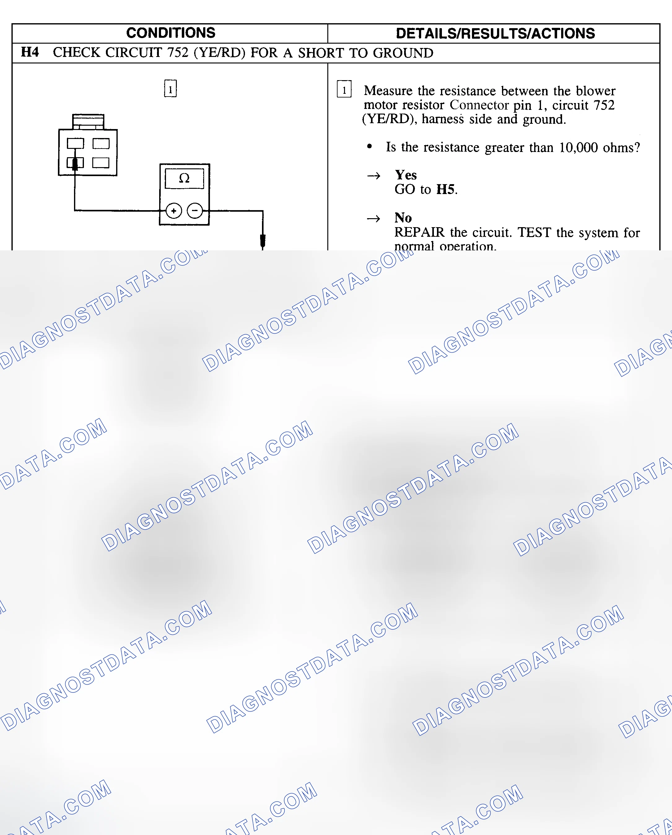Scheme 27