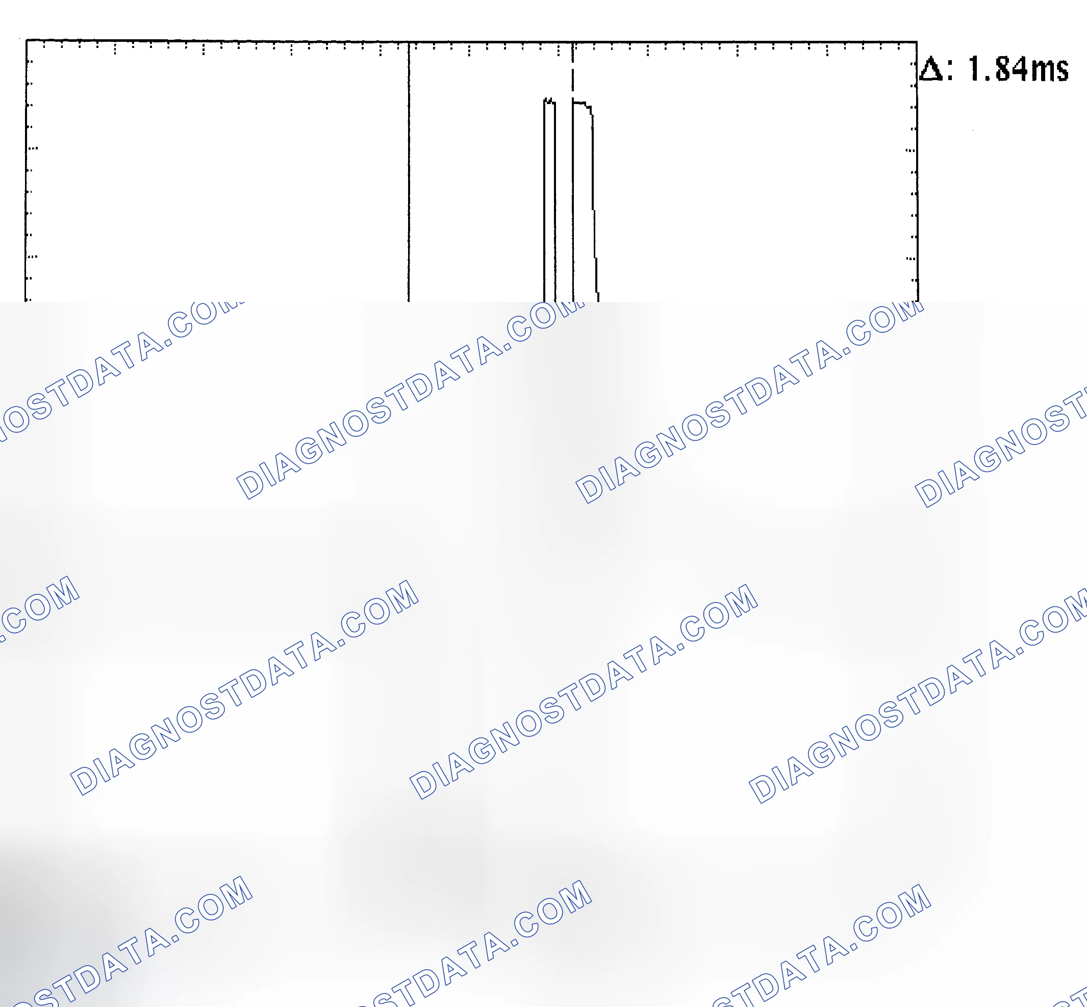 Scheme 29: Single Injector - Known Good - Voltage Pattern
