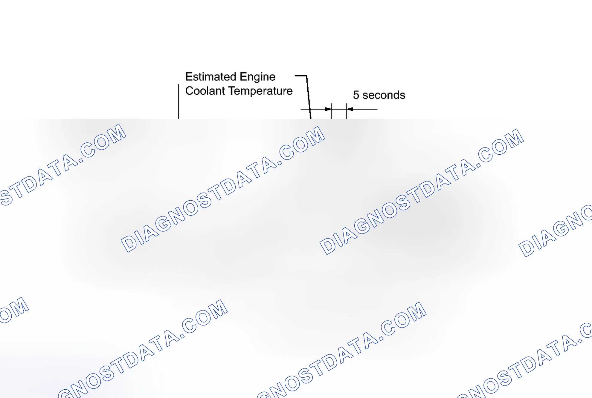 Scheme 43: MONITOR DESCRIPTION