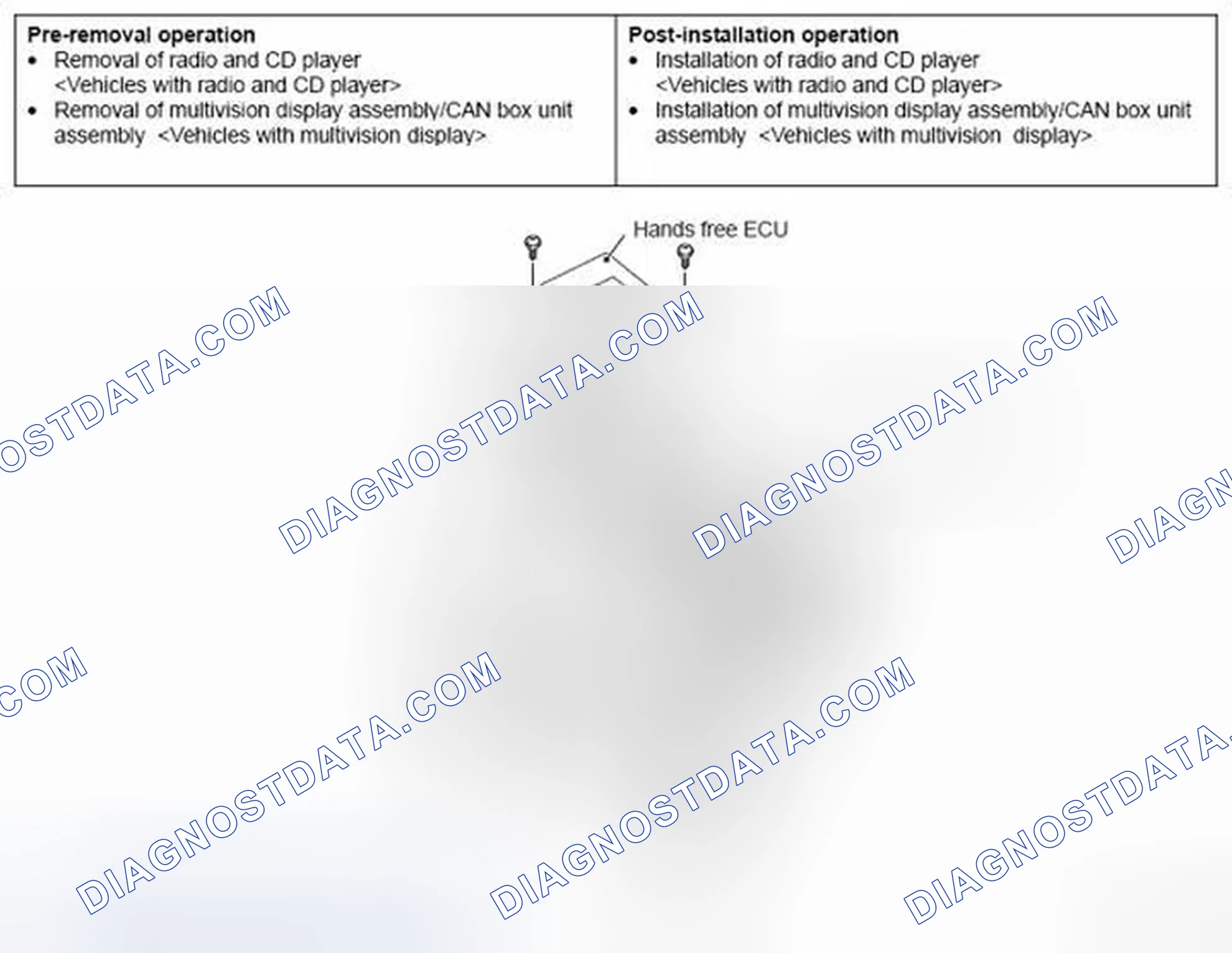 Scheme 445: HANDS FREE ECU REMOVAL AND INSTALLATION