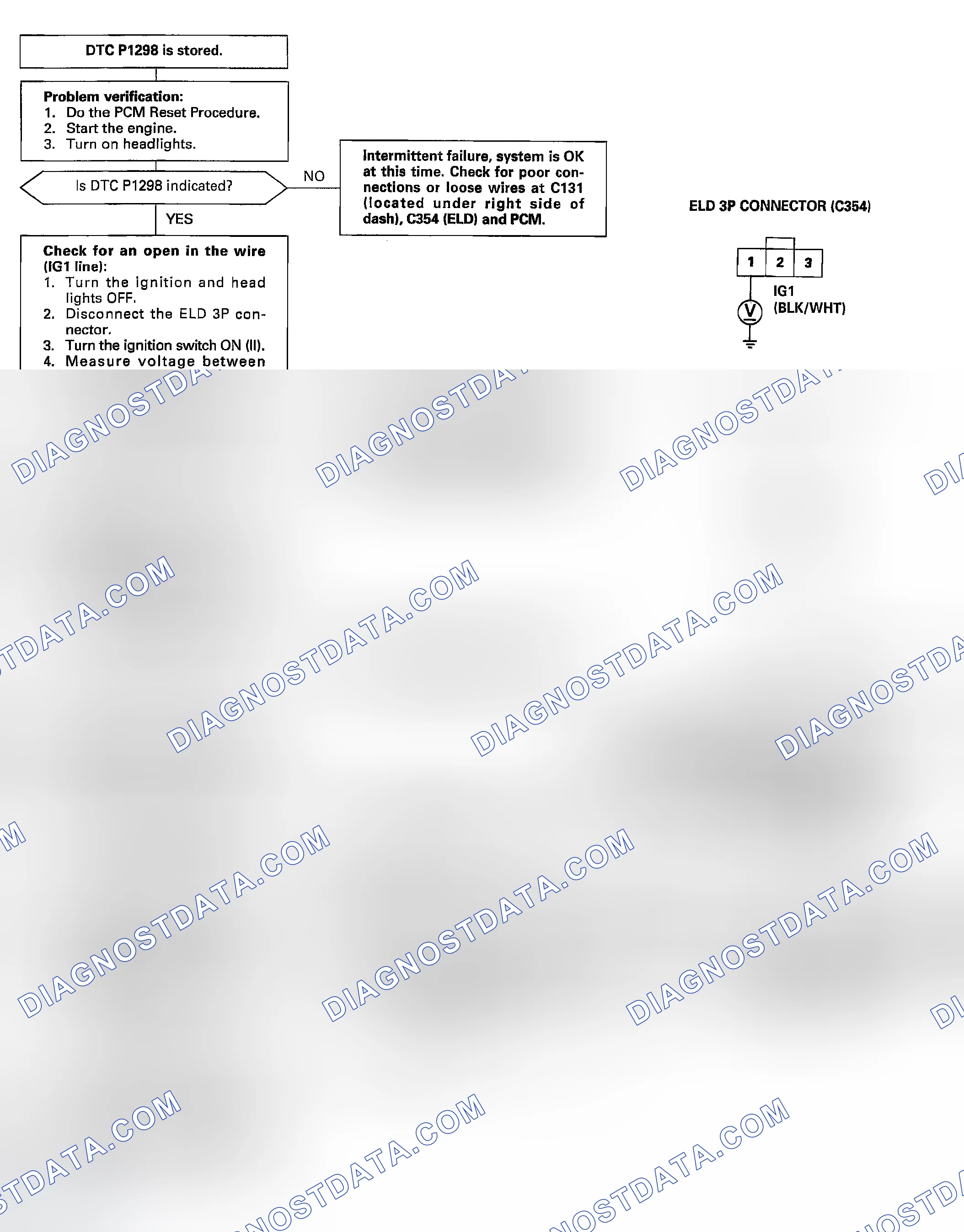 Scheme 86: DTC P1298: A High Voltage Problem In The Electrical Load Detector (ELD) Circuit
