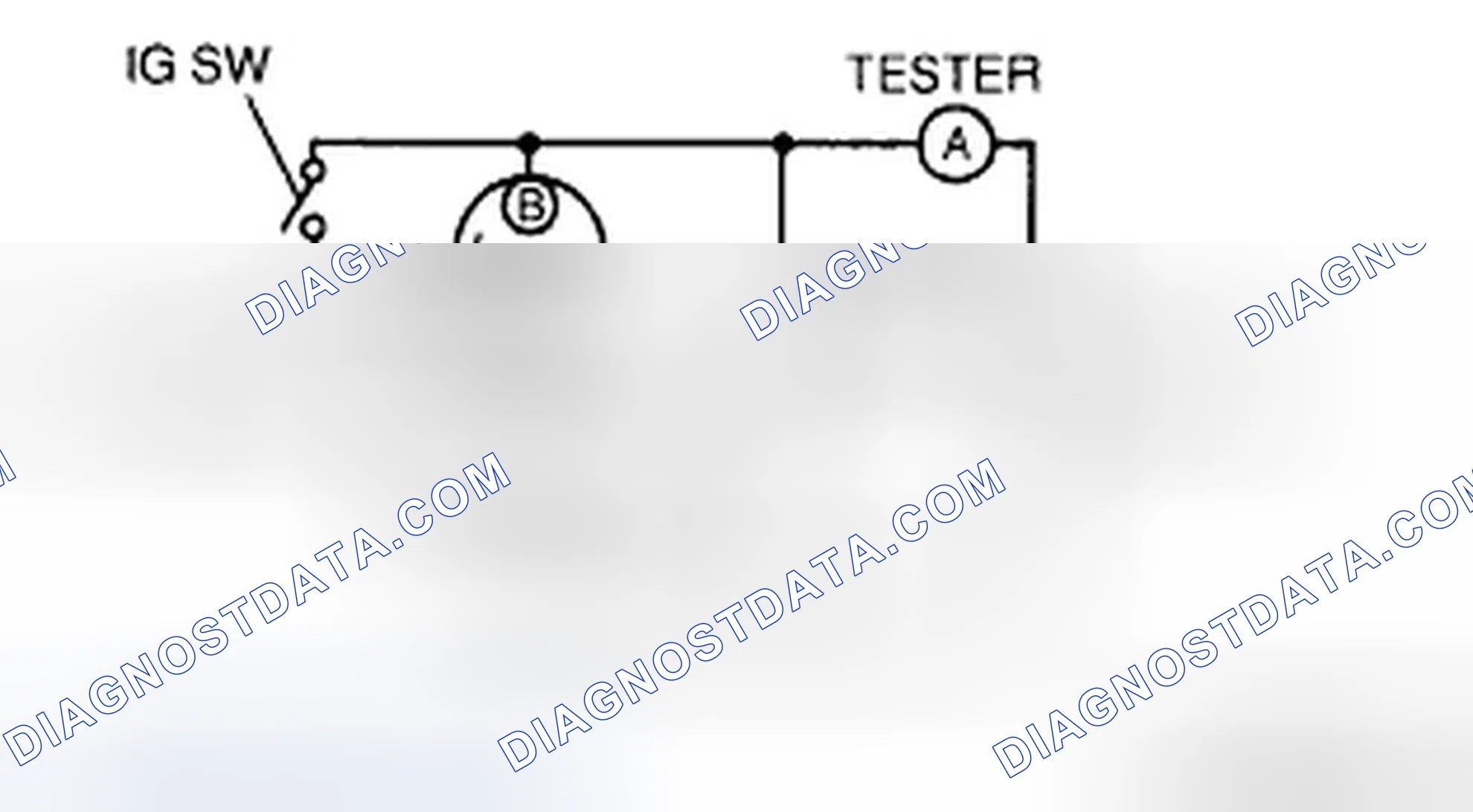 Scheme 2: No-load Test