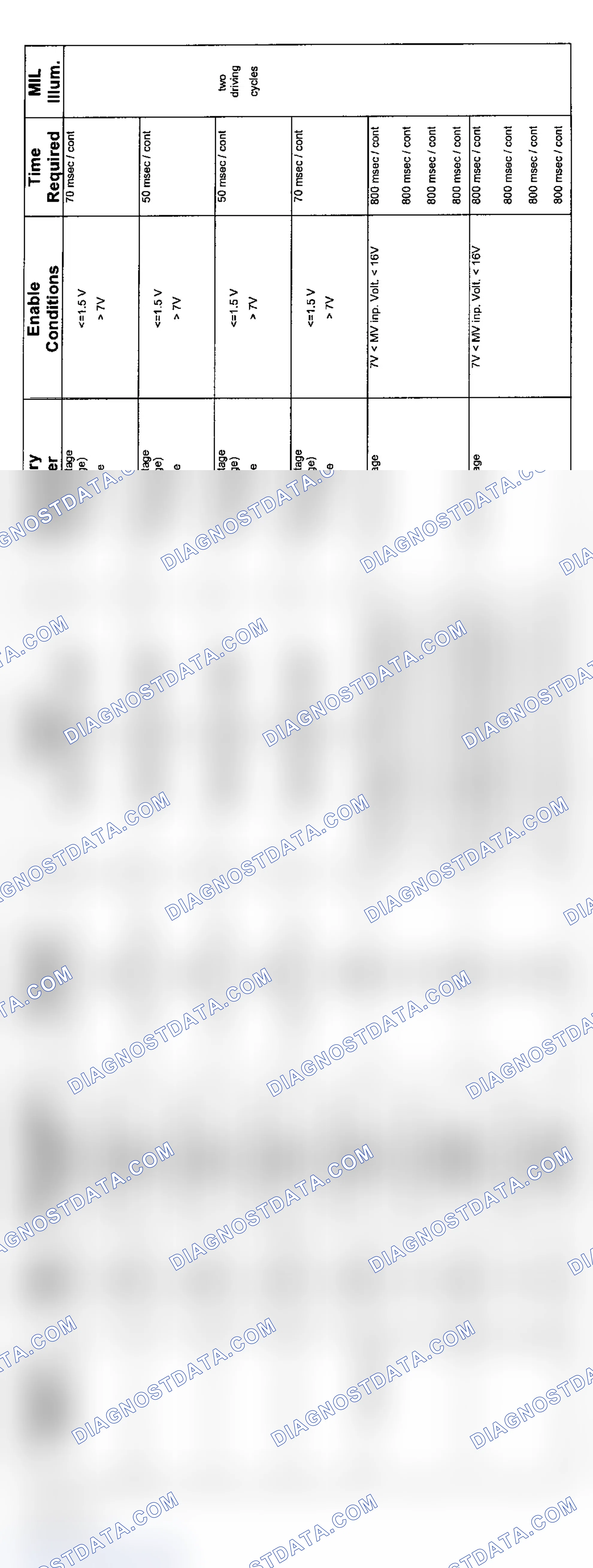 Scheme 40: 6-Cylinder: 5HP19 AWD Transmission Diagnosis (2004 - 2 Of 3)