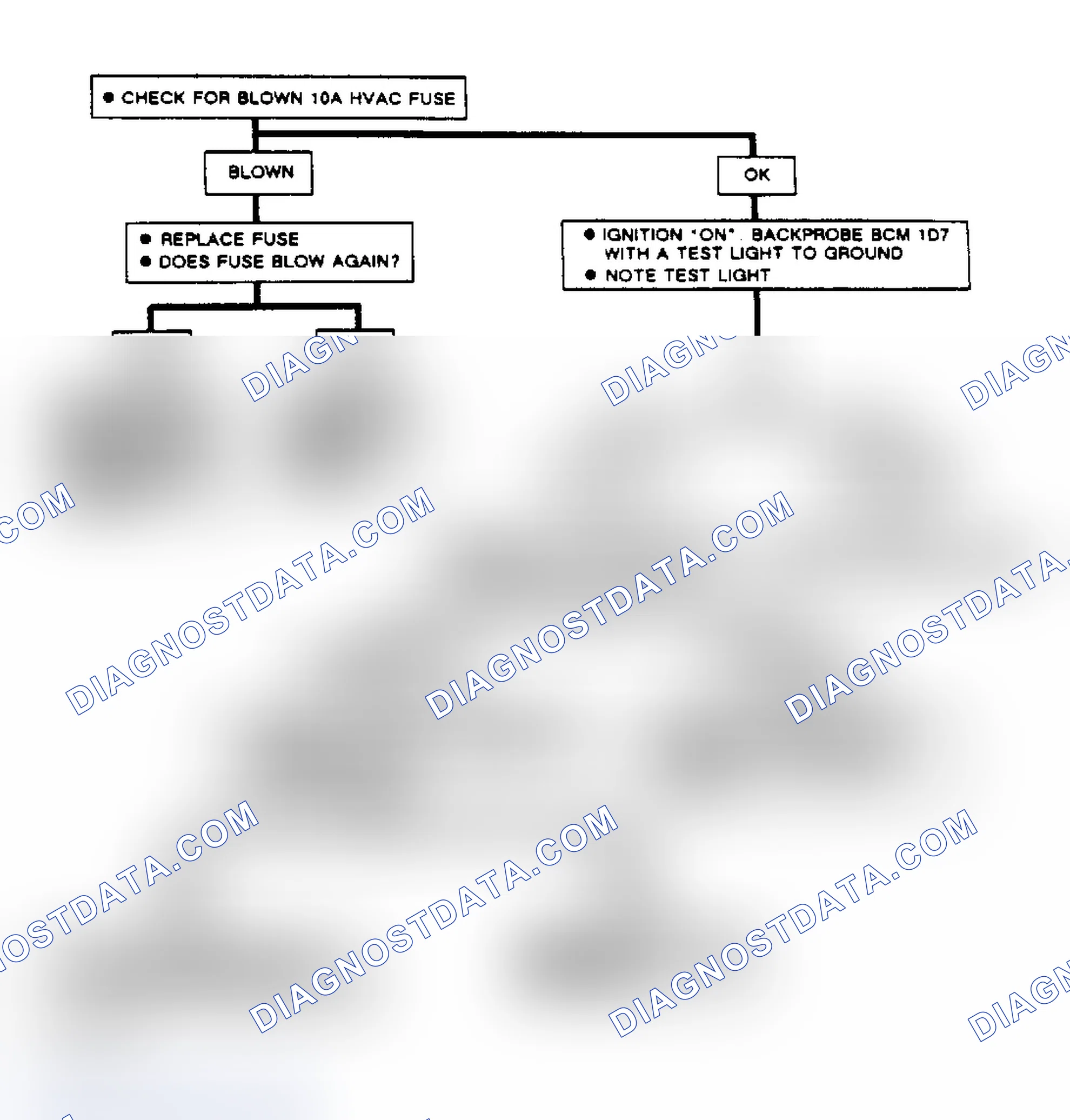 Scheme 61: Chart B-6, No Communication To IPC With Only Radio Functions (Reatta & Riviera)