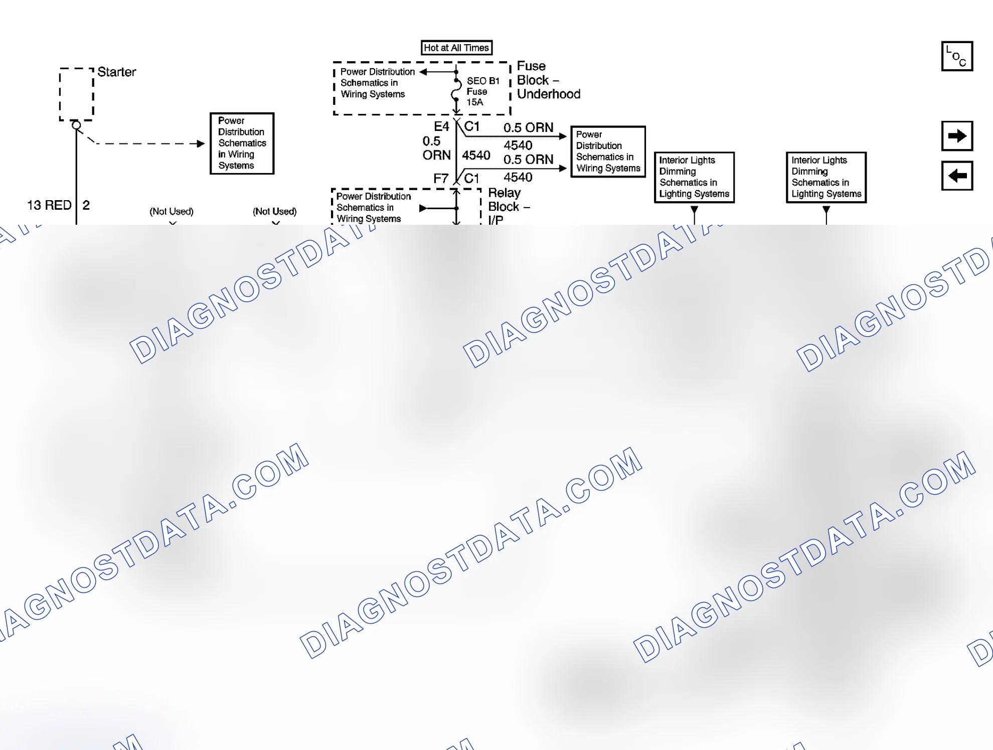 Scheme 62