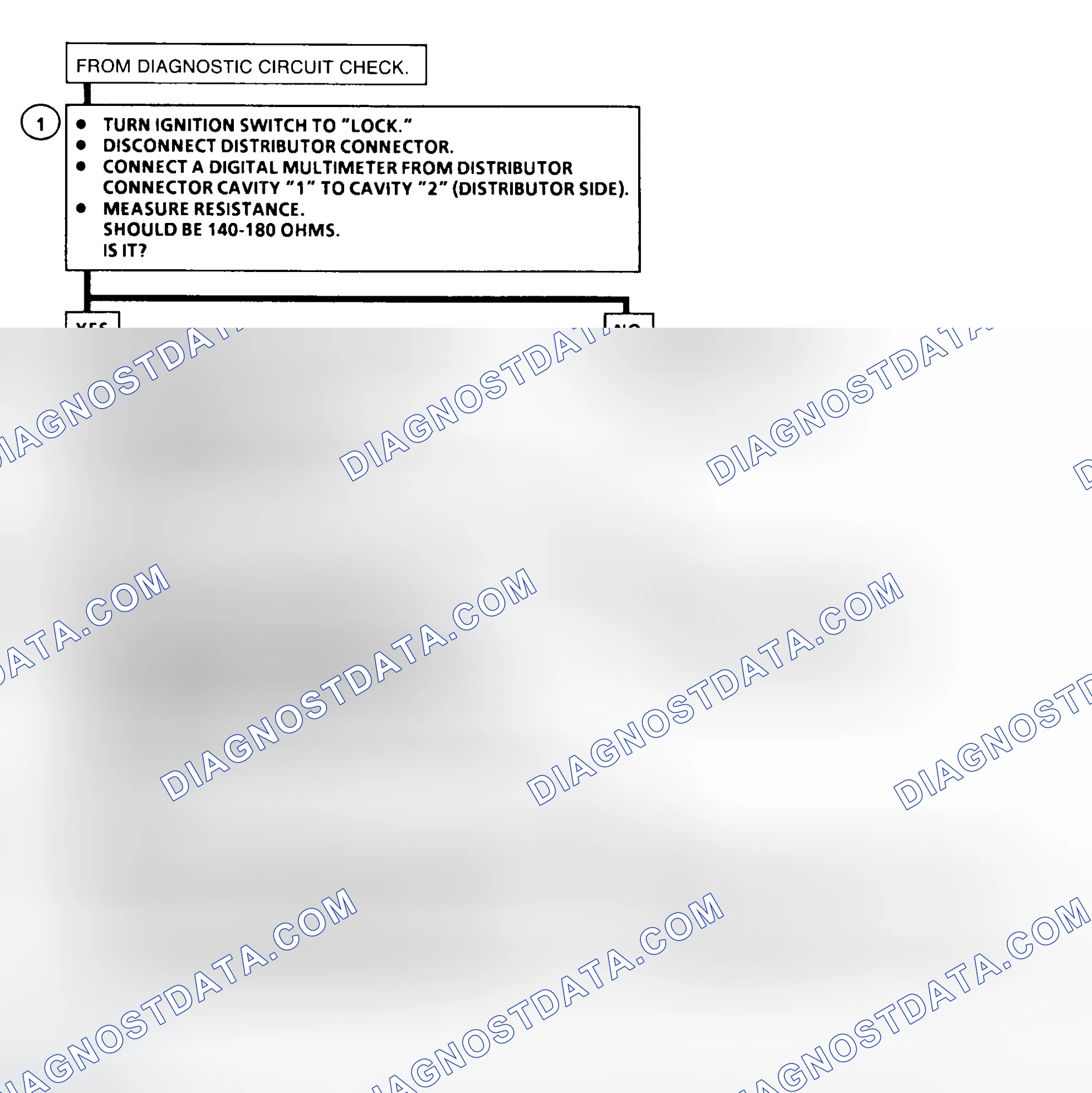 Scheme 32: Code 42 Flow Chart Camshaft Position Circuit, No Signal For 2 Seconds