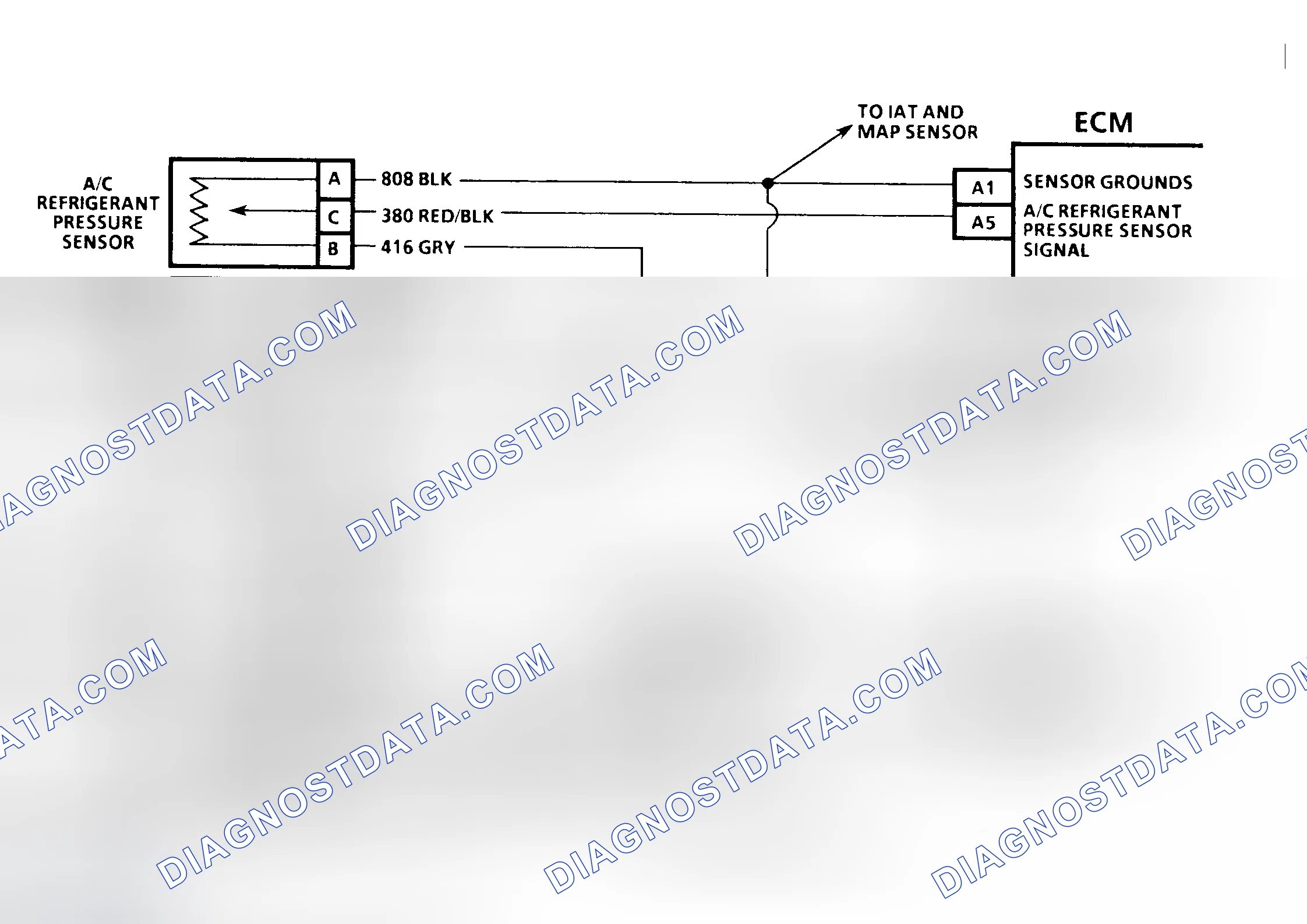Scheme 65: Diagnostic Aids