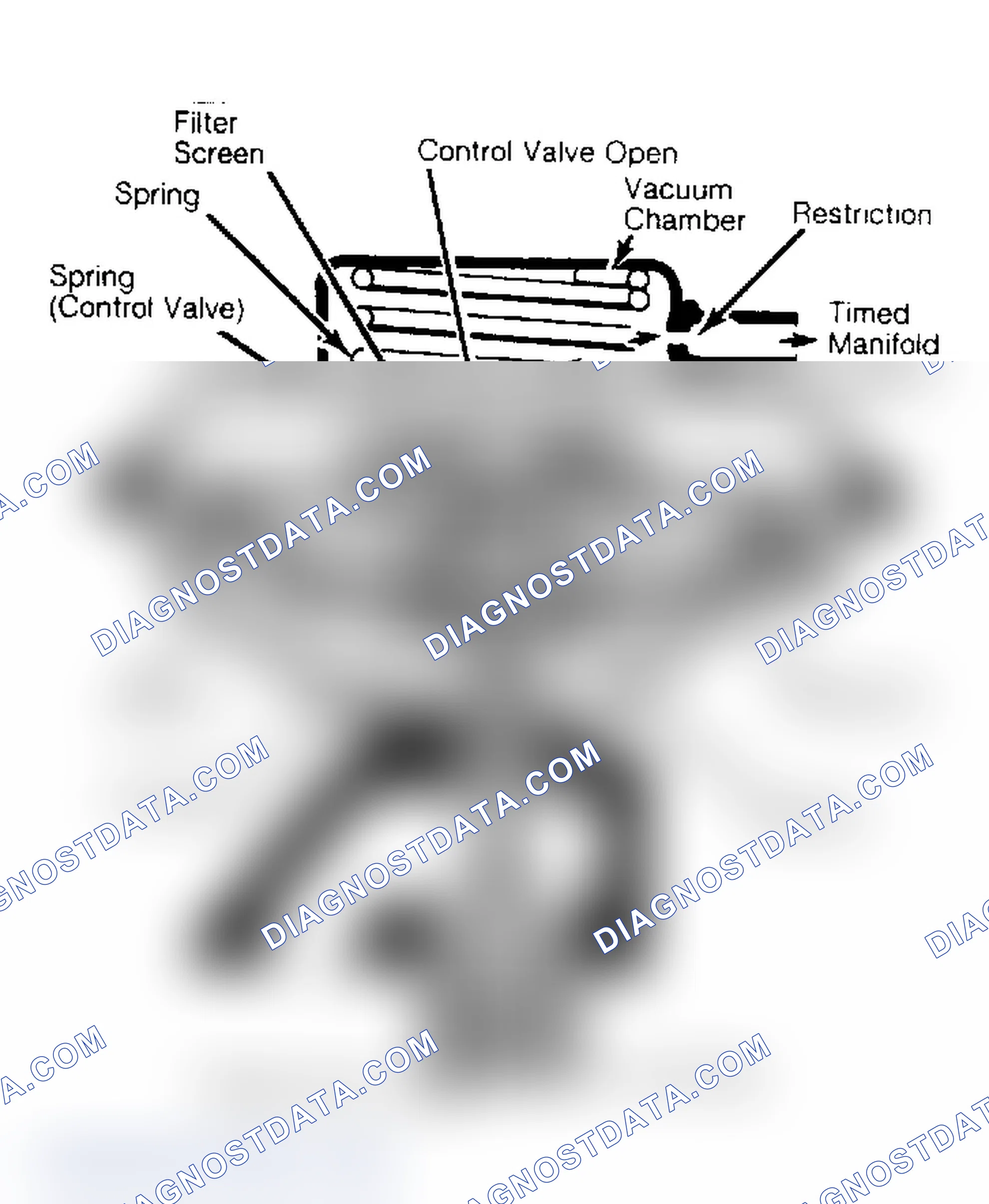 Scheme 23: Positive Backpressure EGR Valve