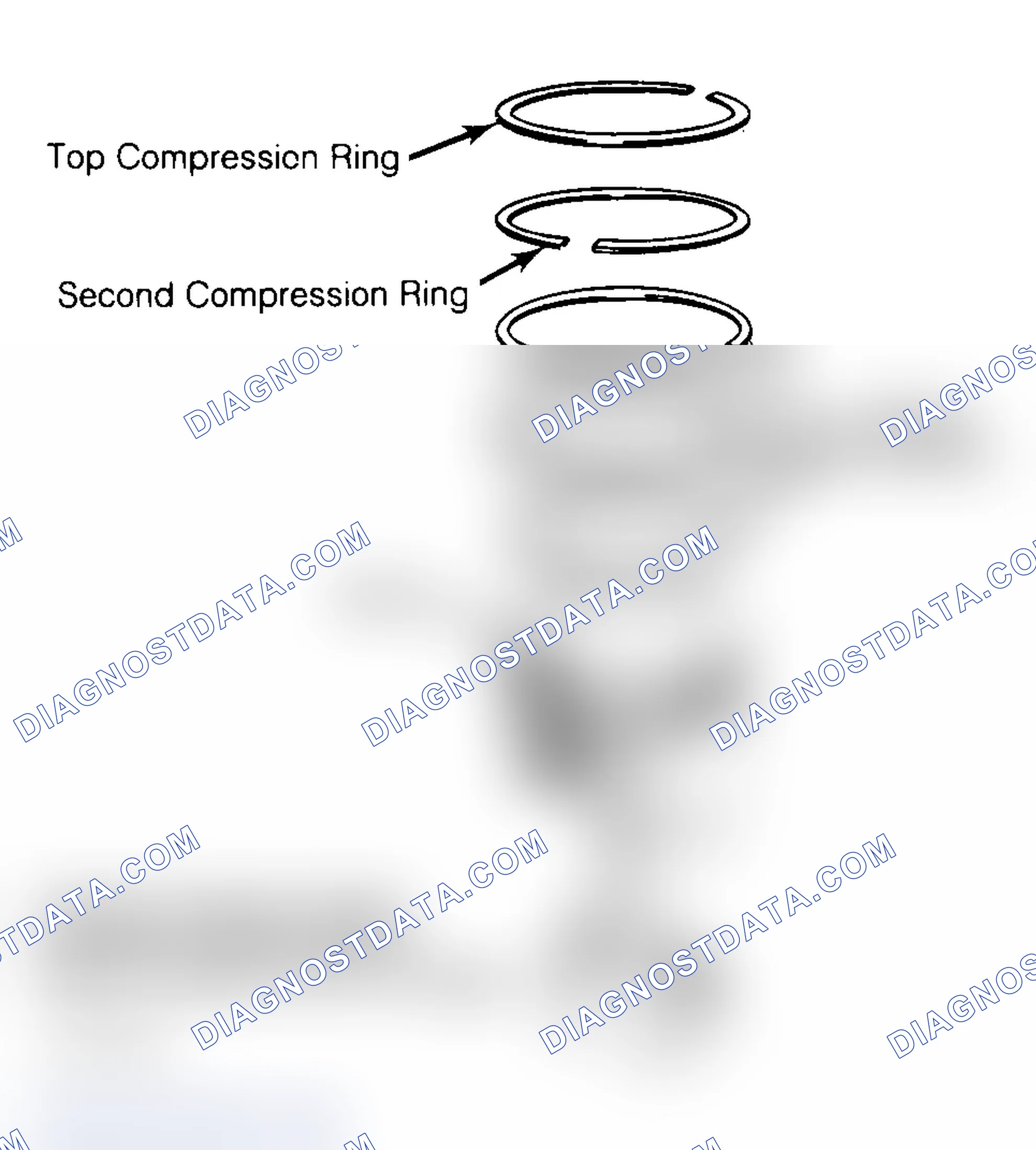 Scheme 18: Positioning Typical Piston Ring End Gap