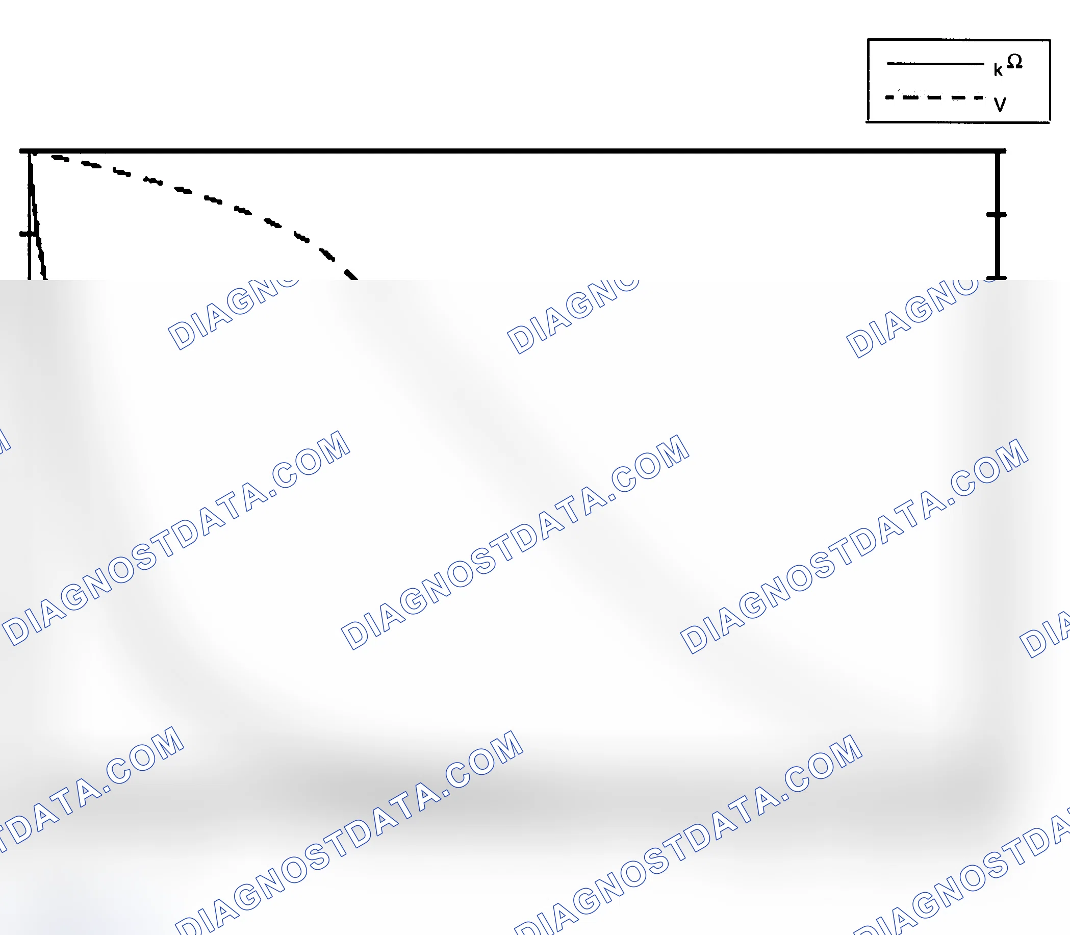 Scheme 35: Input/Output
